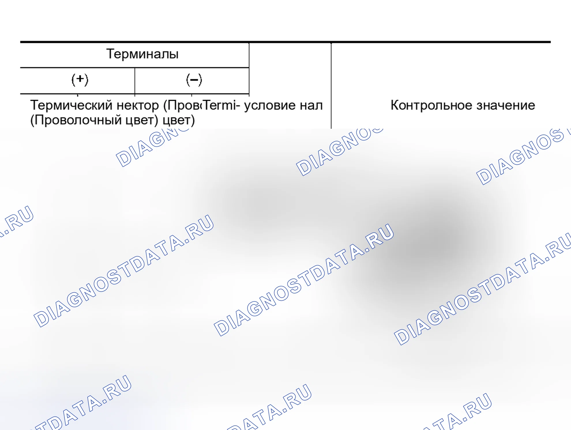 Рис. 419. Nissan Murano Z50
