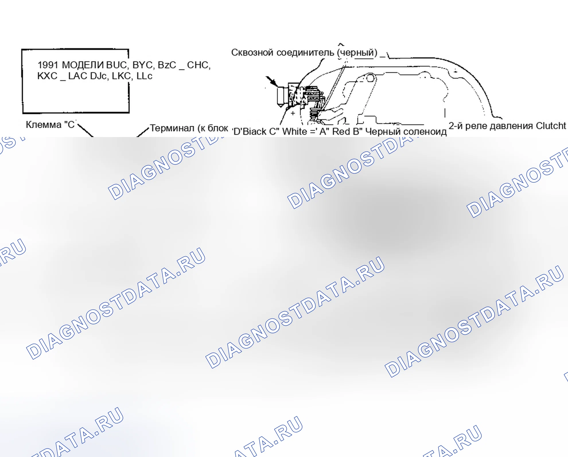 Рис. 341. GMC Cab & Chassis K3500 