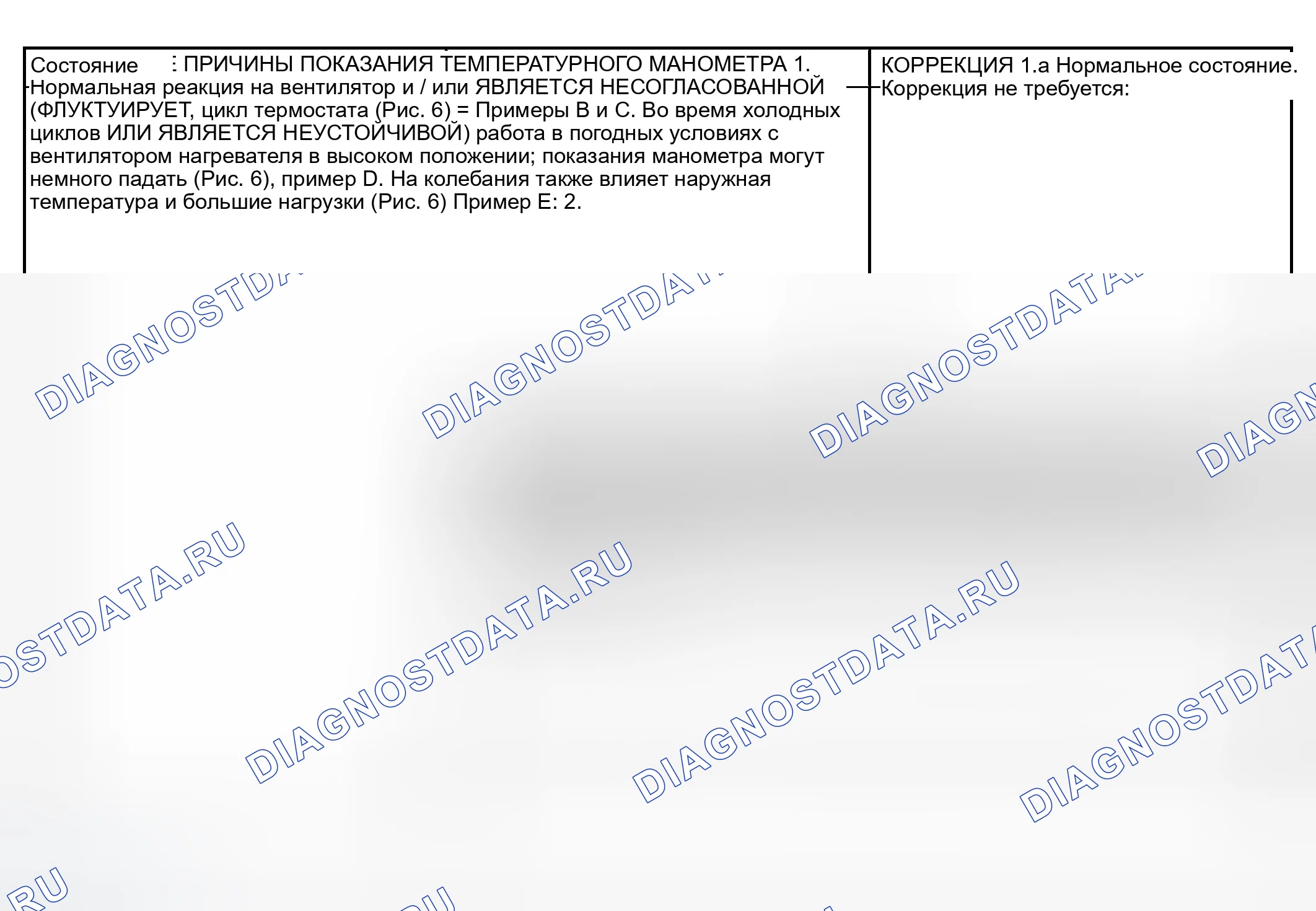 Рис. 20. Chrysler Town & Country IV