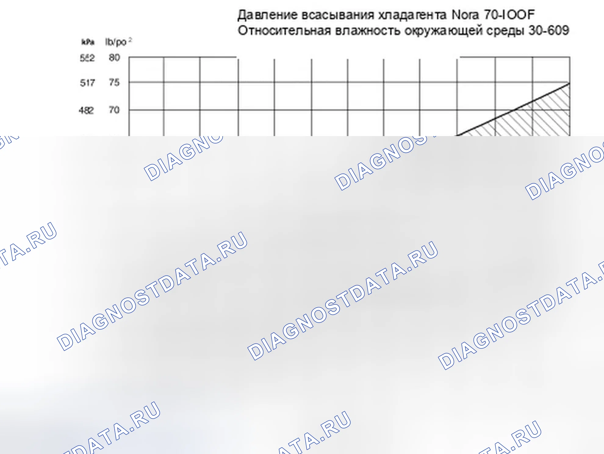 Рис. 106. Ford Ranger II рестайлинг