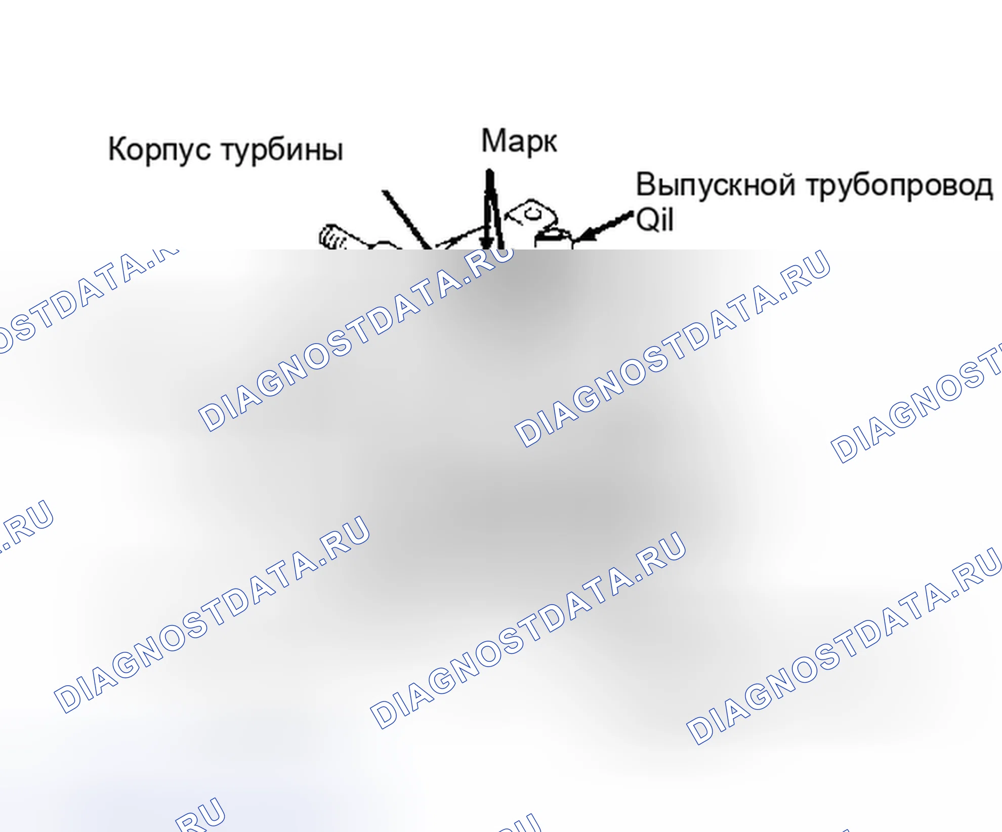Рис. 7: Разборка. Mazda Navajo I