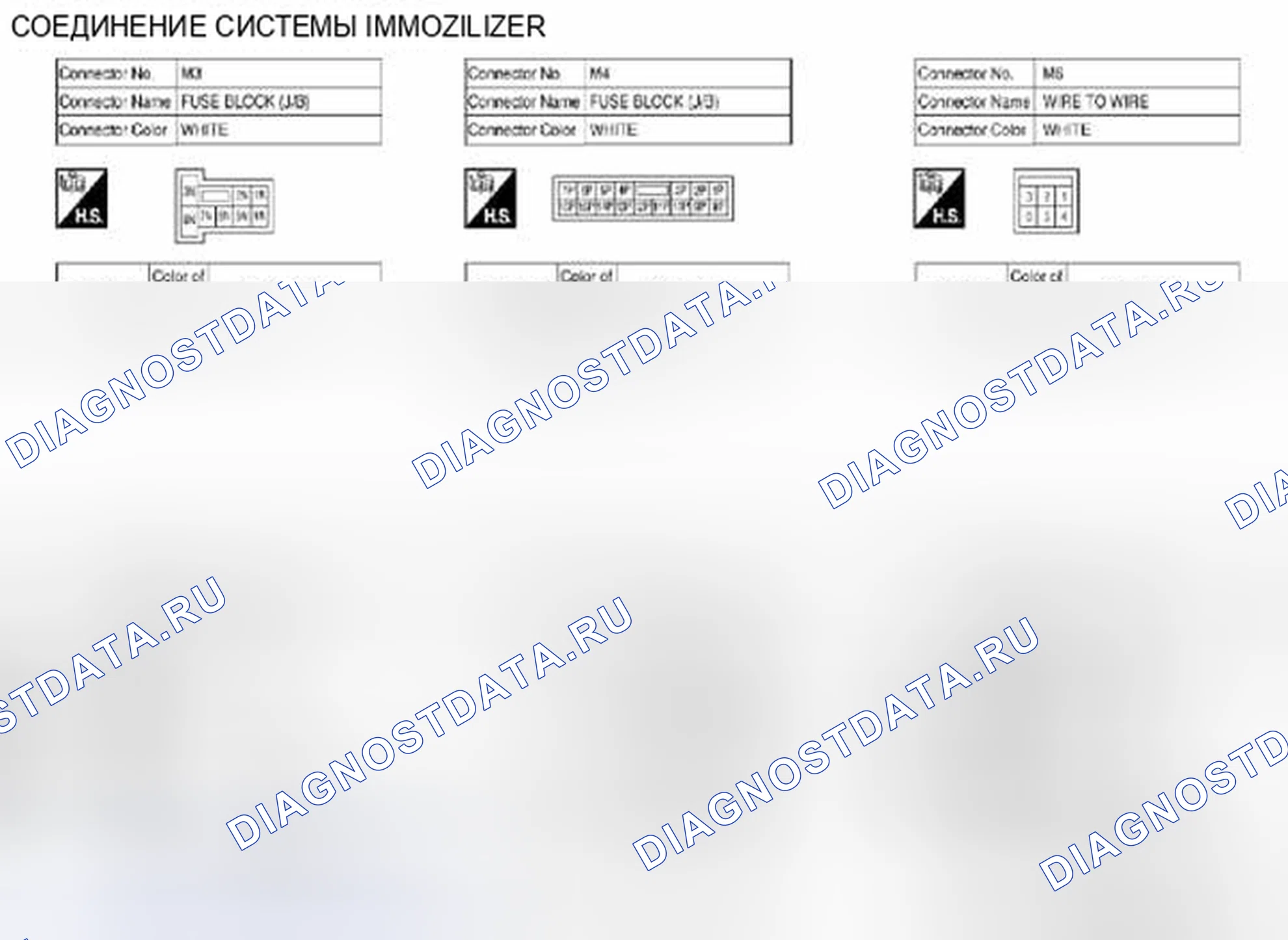 Рис. 266. Suzuki Equator I