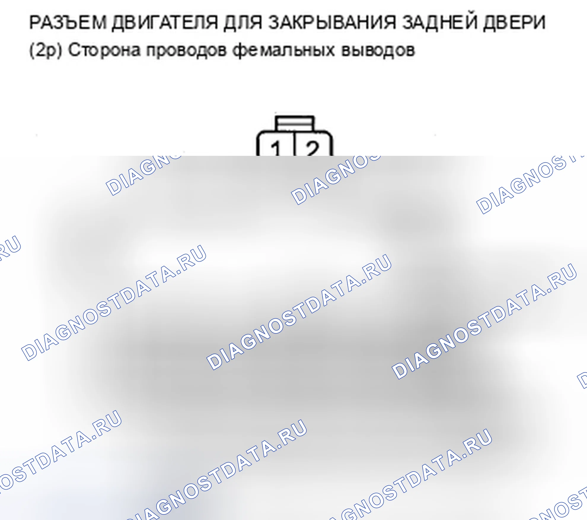 Рис. 254: расшифровка кода ошибки B1390: Функциональная ошибка при закрытии двери багажника. Acura ZDX I
