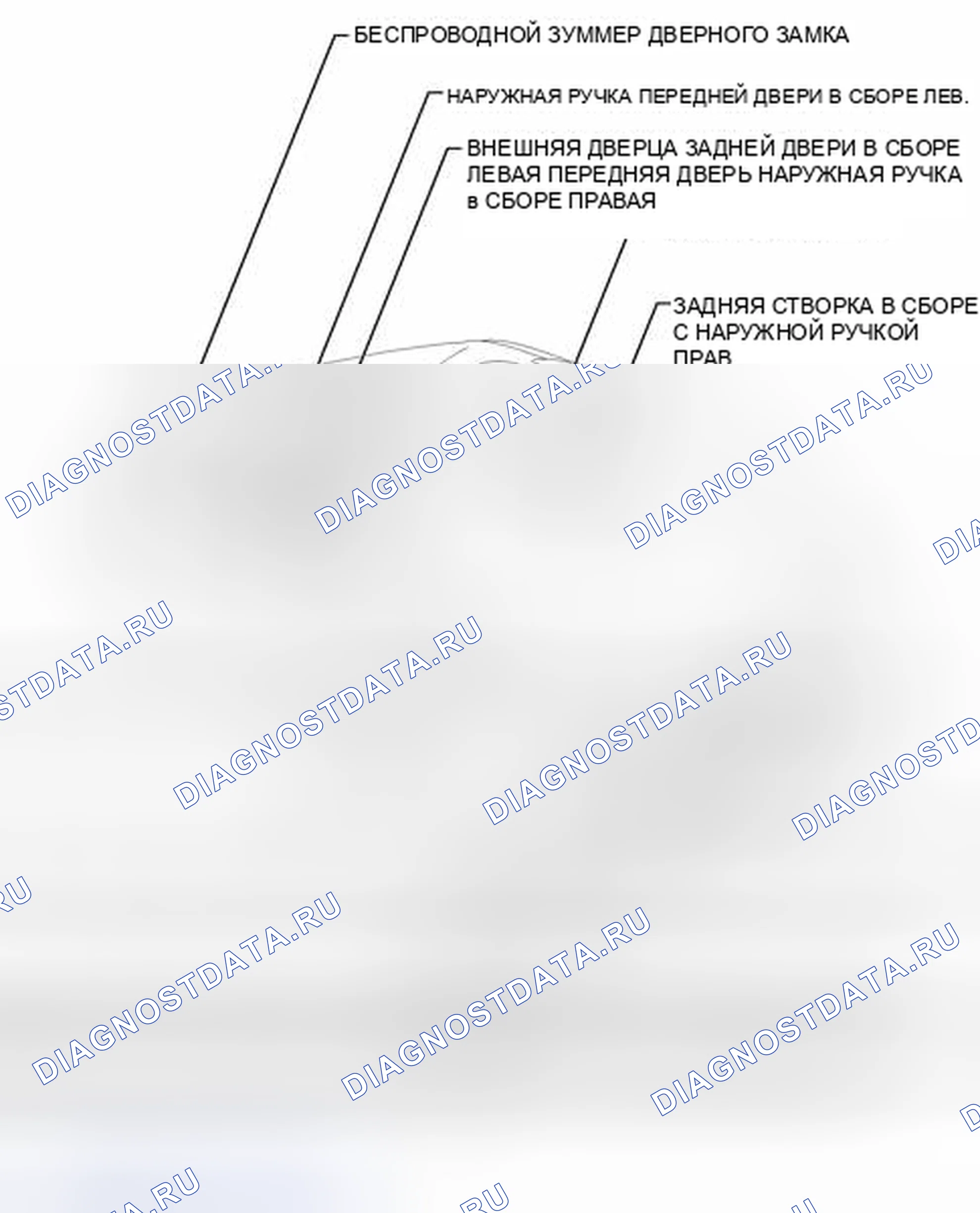 Рис. 136: ИЛЛЮСТРАЦИЯ. Toyota Sienna III