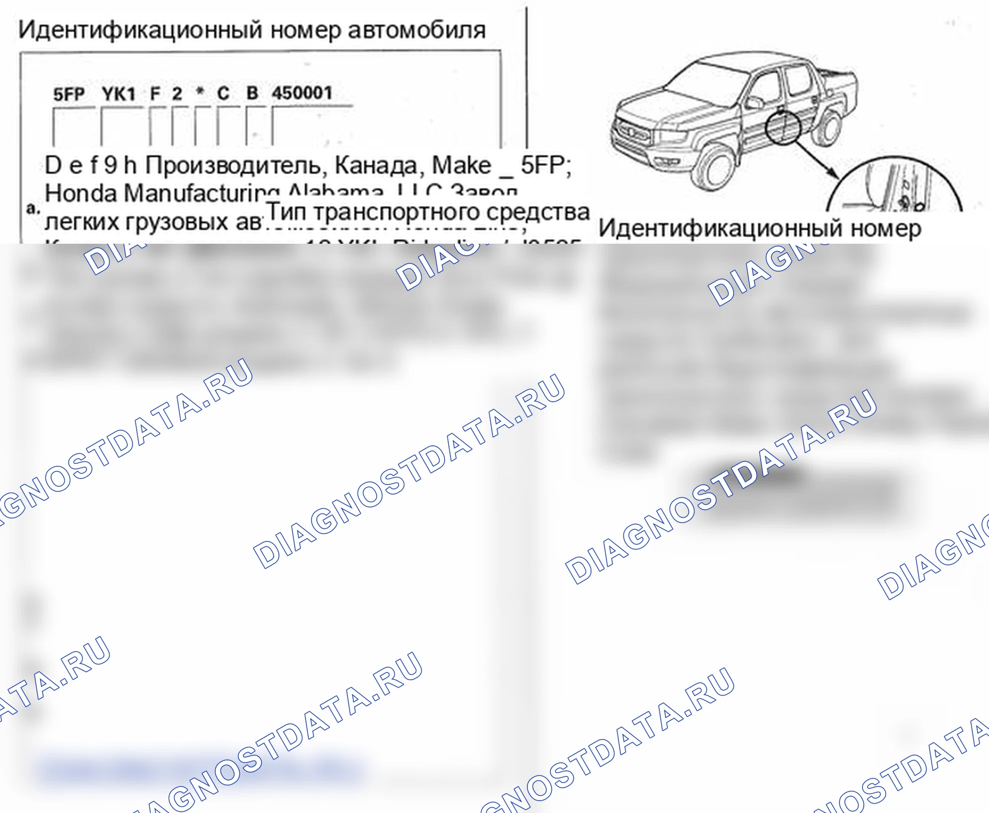Рис. 14: Идентификационный номер транспортного средства. Honda Ridgeline I рестайлинг