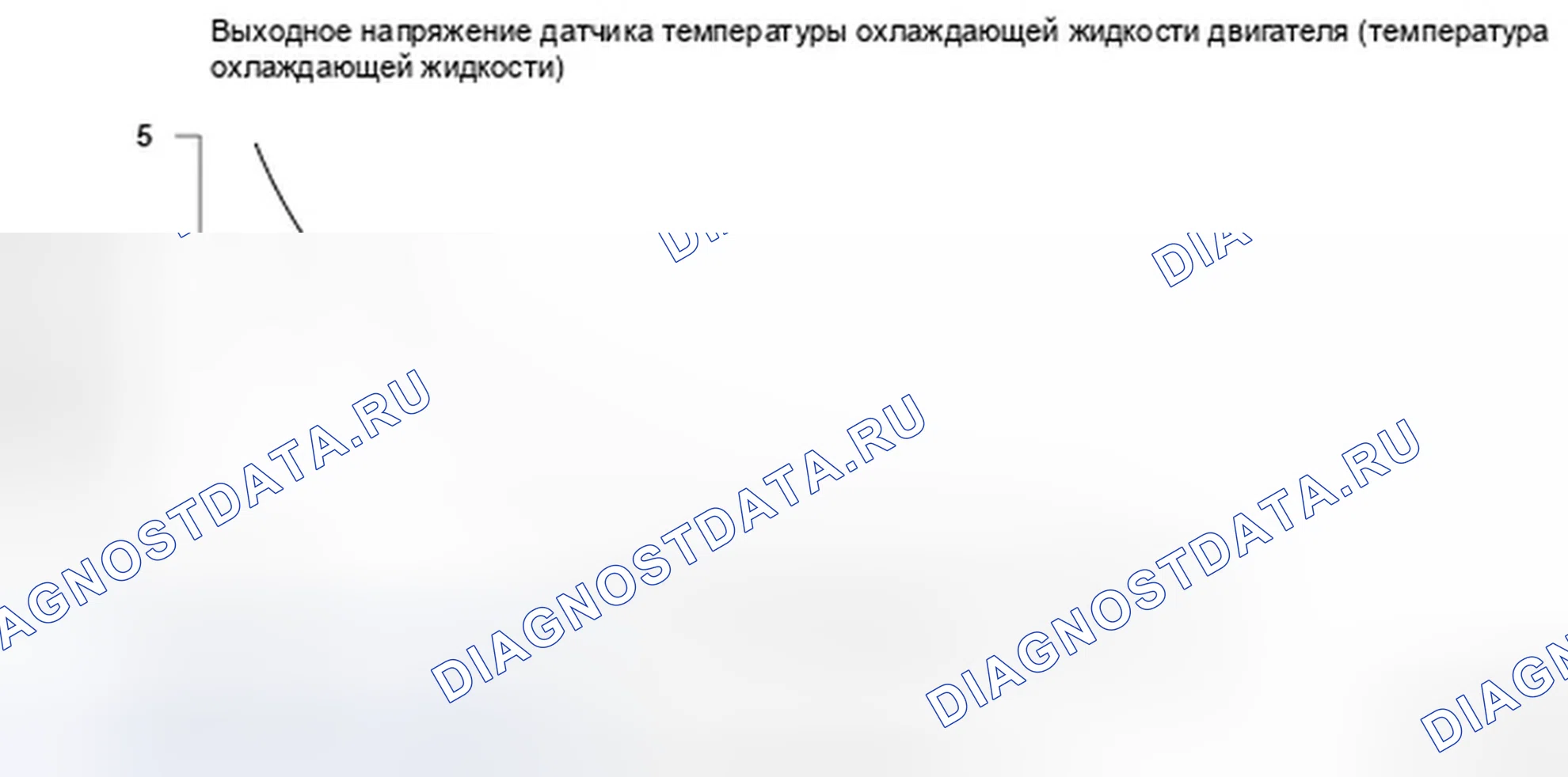 Рис. 224. Honda Element YH2 рестайлинг 2