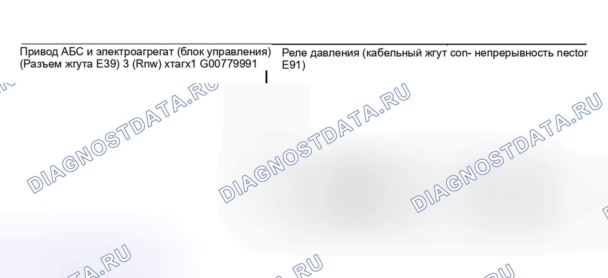 Рис. 19. Honda Odyssey (North America) I