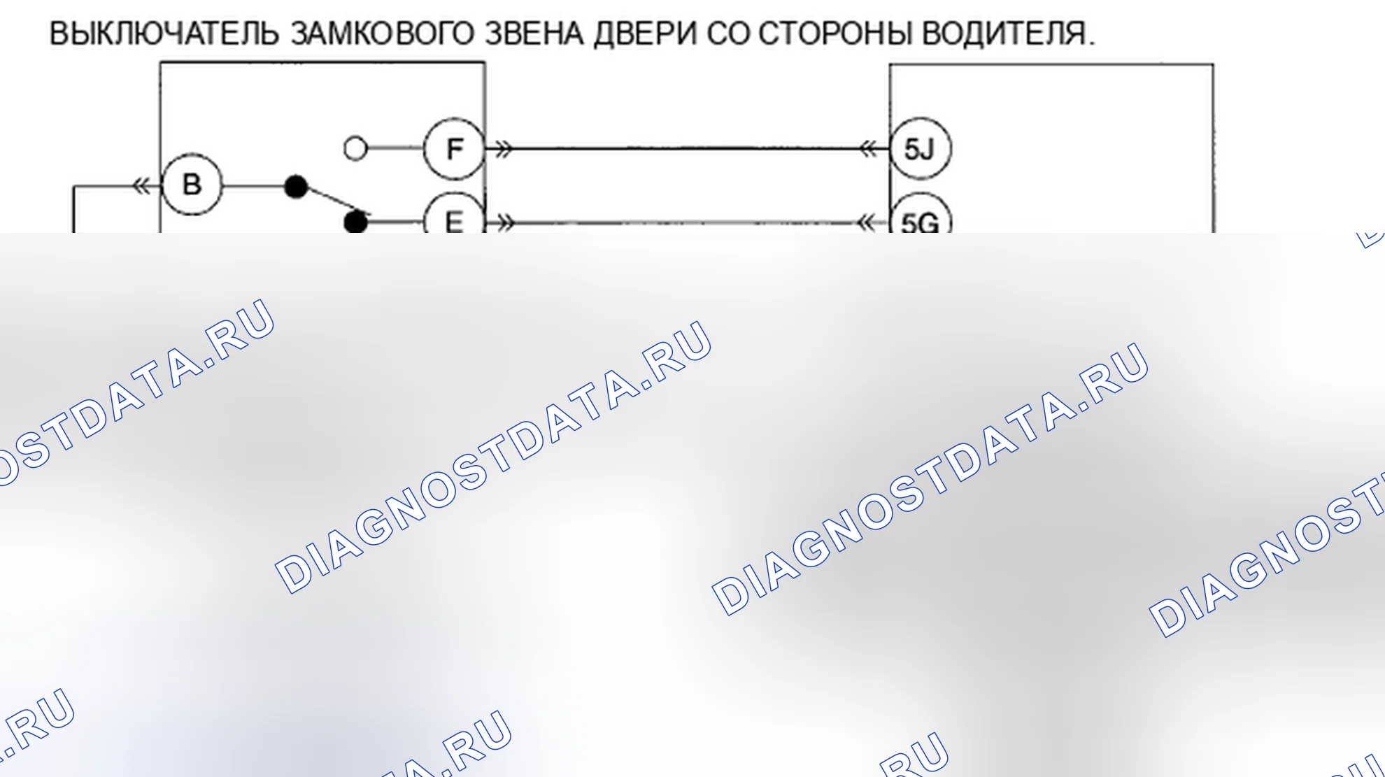 Рис. 80: расшифровка кода ошибки B2575 [млрд. м3]. Mazda CX-7 I рестайлинг