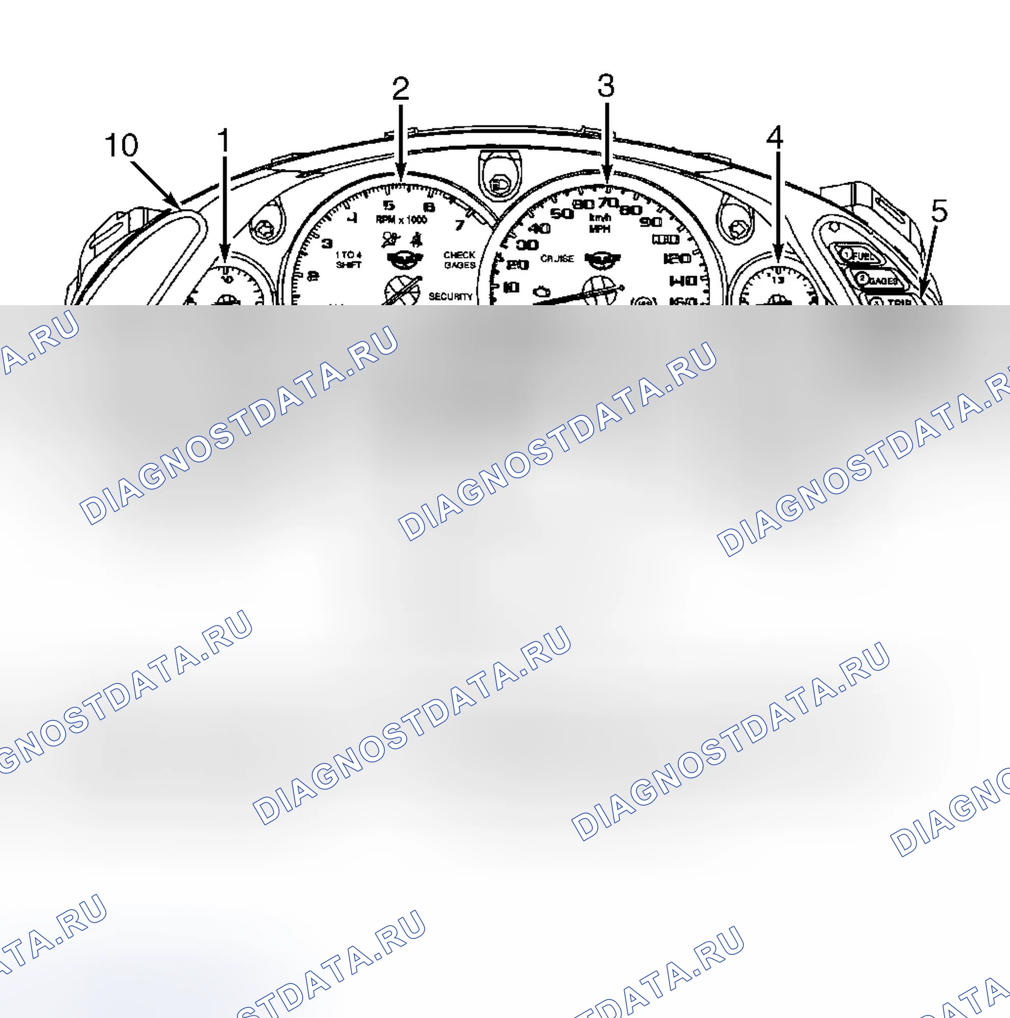 Рис. 1. Chevrolet Corvette C5