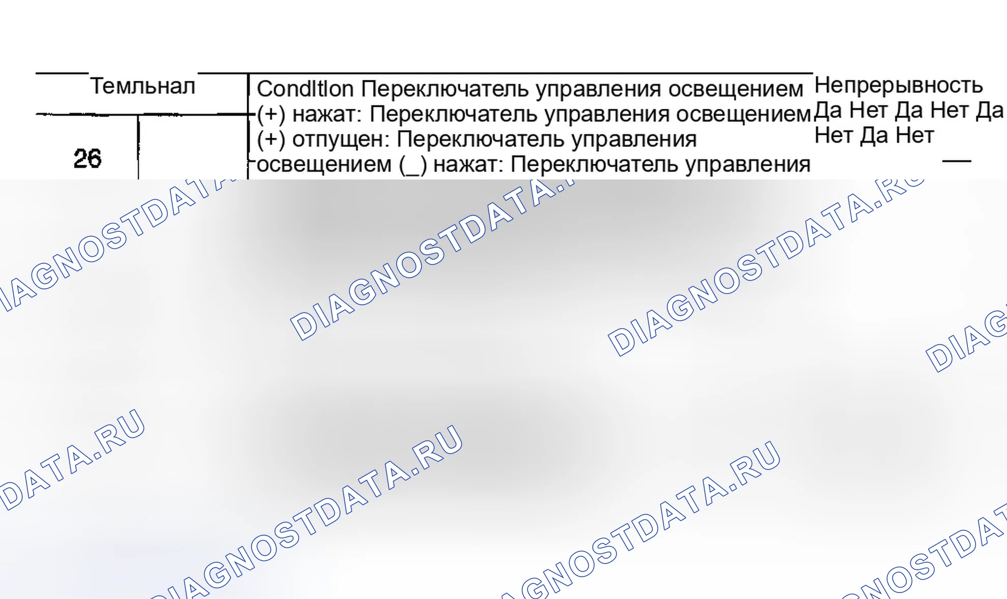 Рис. 67: Проверка ODO / измерителя срабатывания и переключателя управления освещением. Infiniti FX35 I