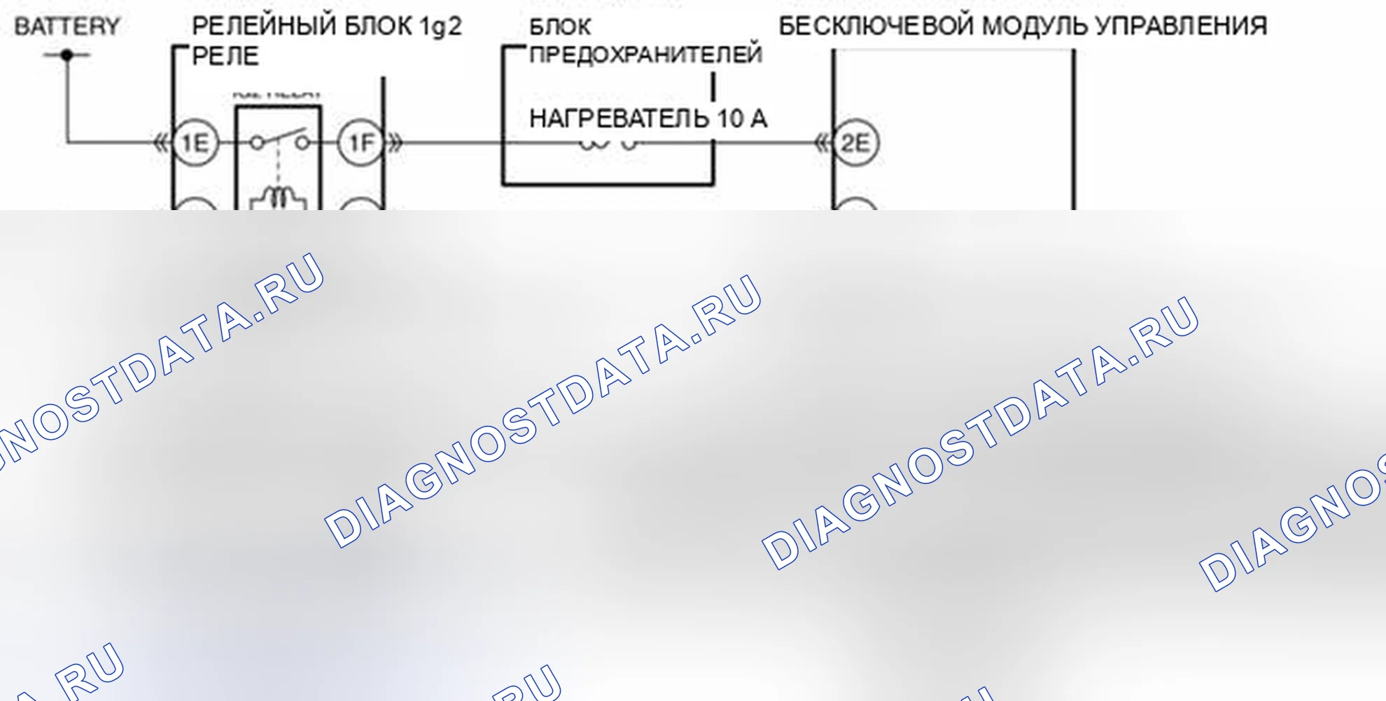 Рис. 201: расшифровка кода ошибки B112A:16 [Низкое напряжение в входной цепи монитора IG2]. Mazda 3 BL рестайлинг