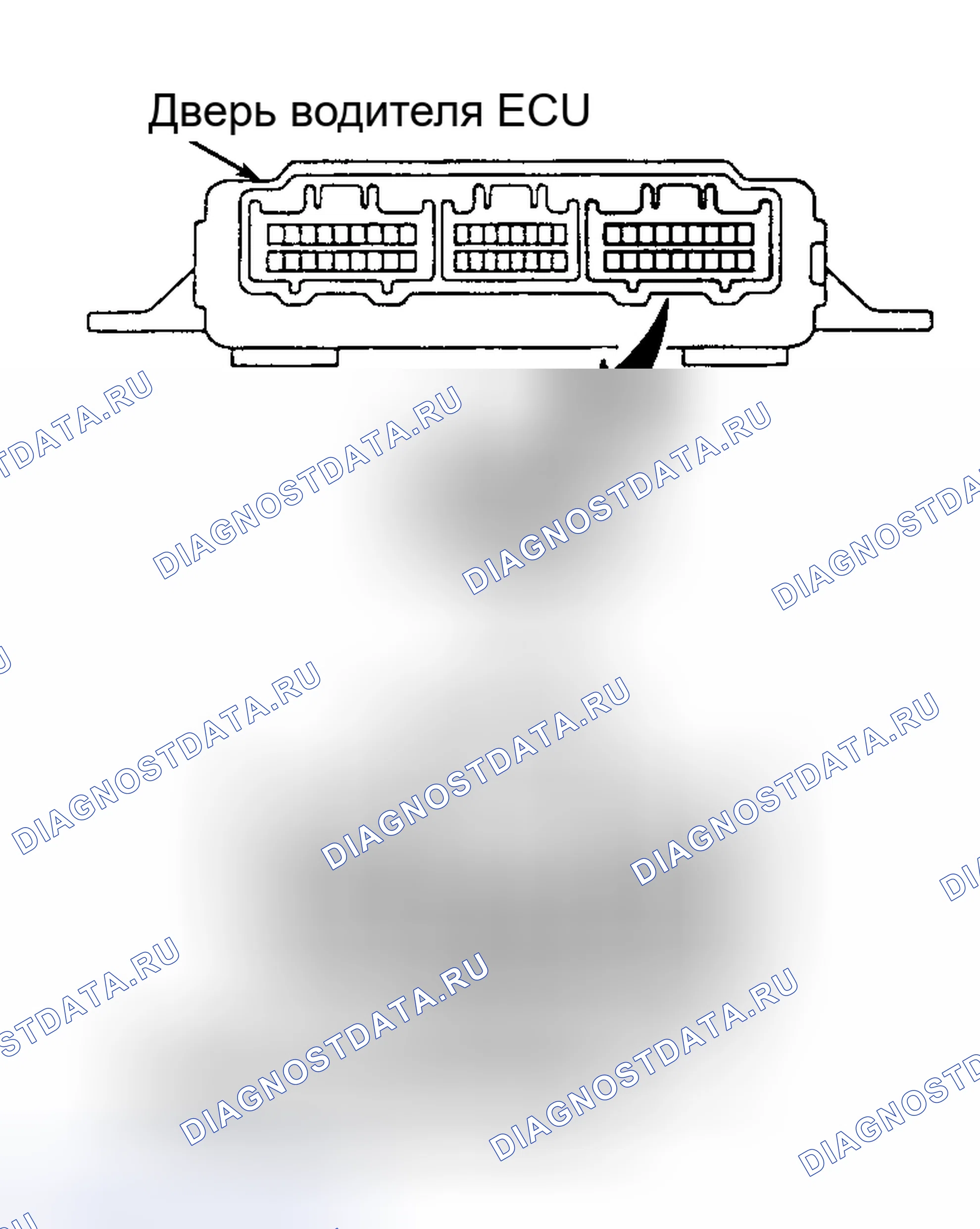 Рис. 9. Honda Accord I