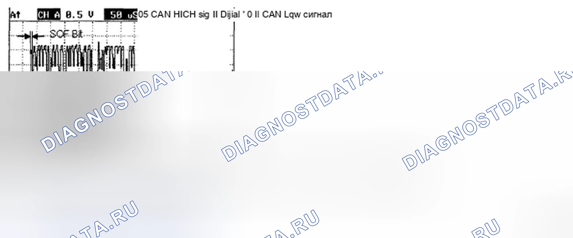 Рис. 136. График формы сигнала. Hyundai Elantra IV