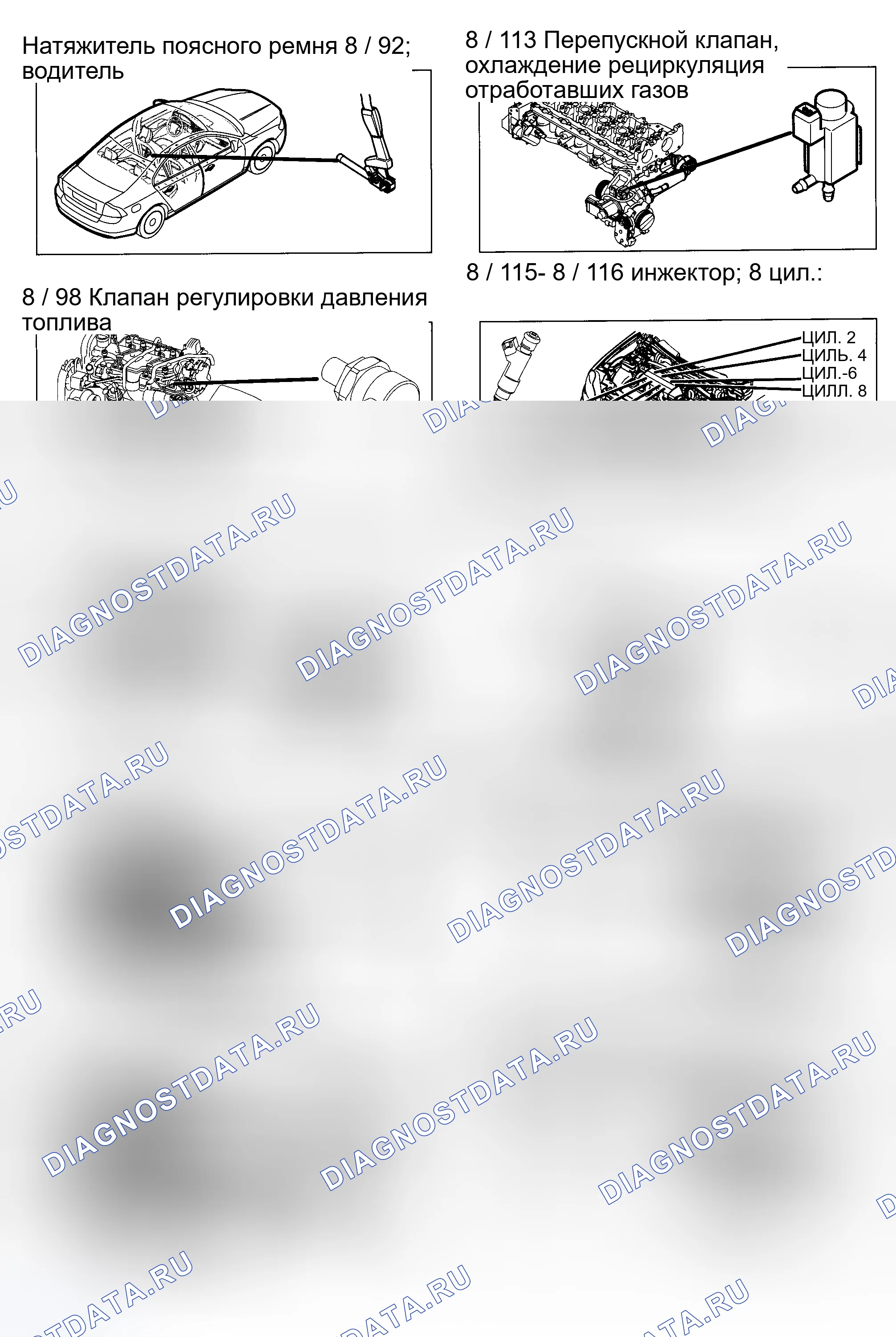 Рис. 45. Volvo S80 II