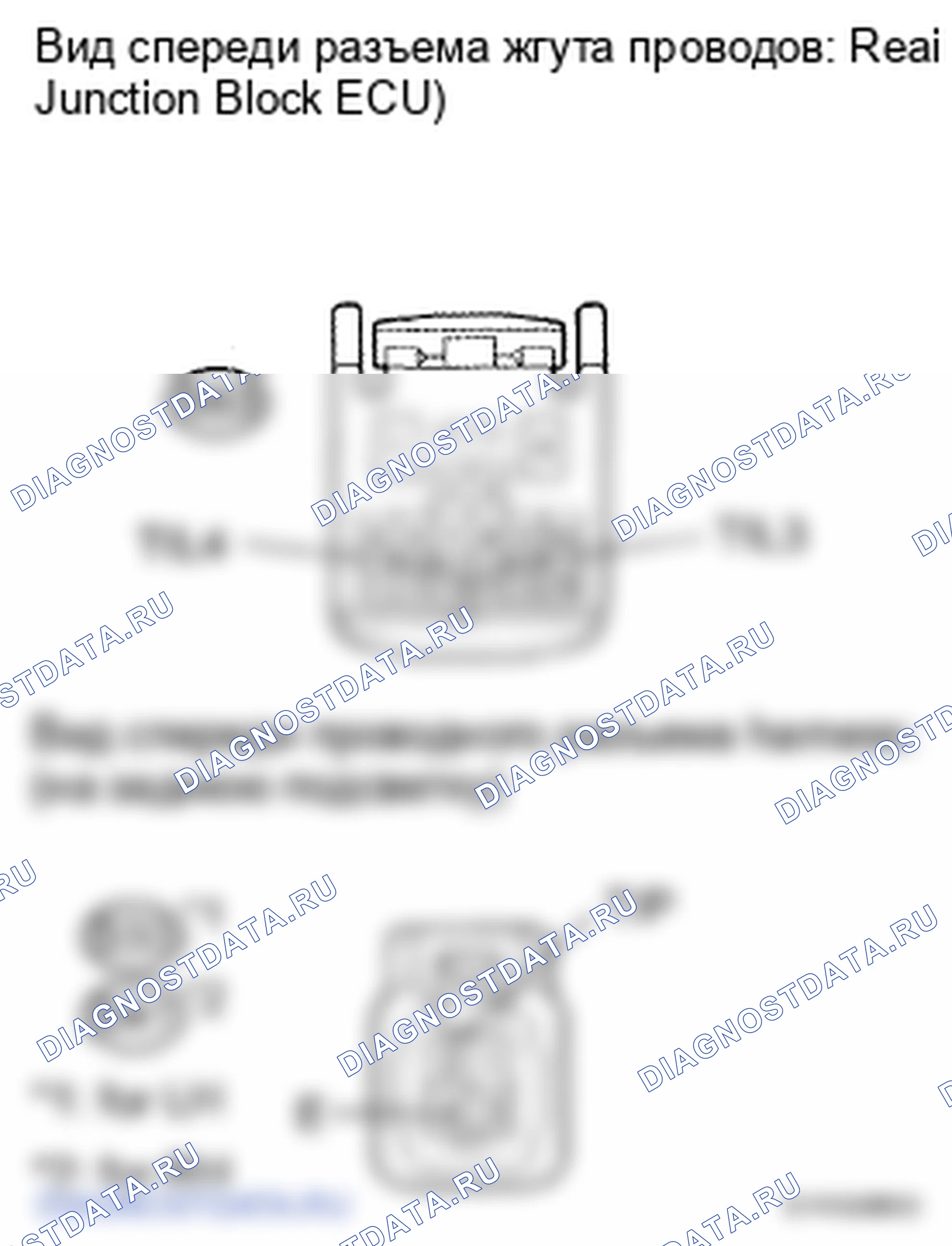 Рис. 145. Lexus LS IV
