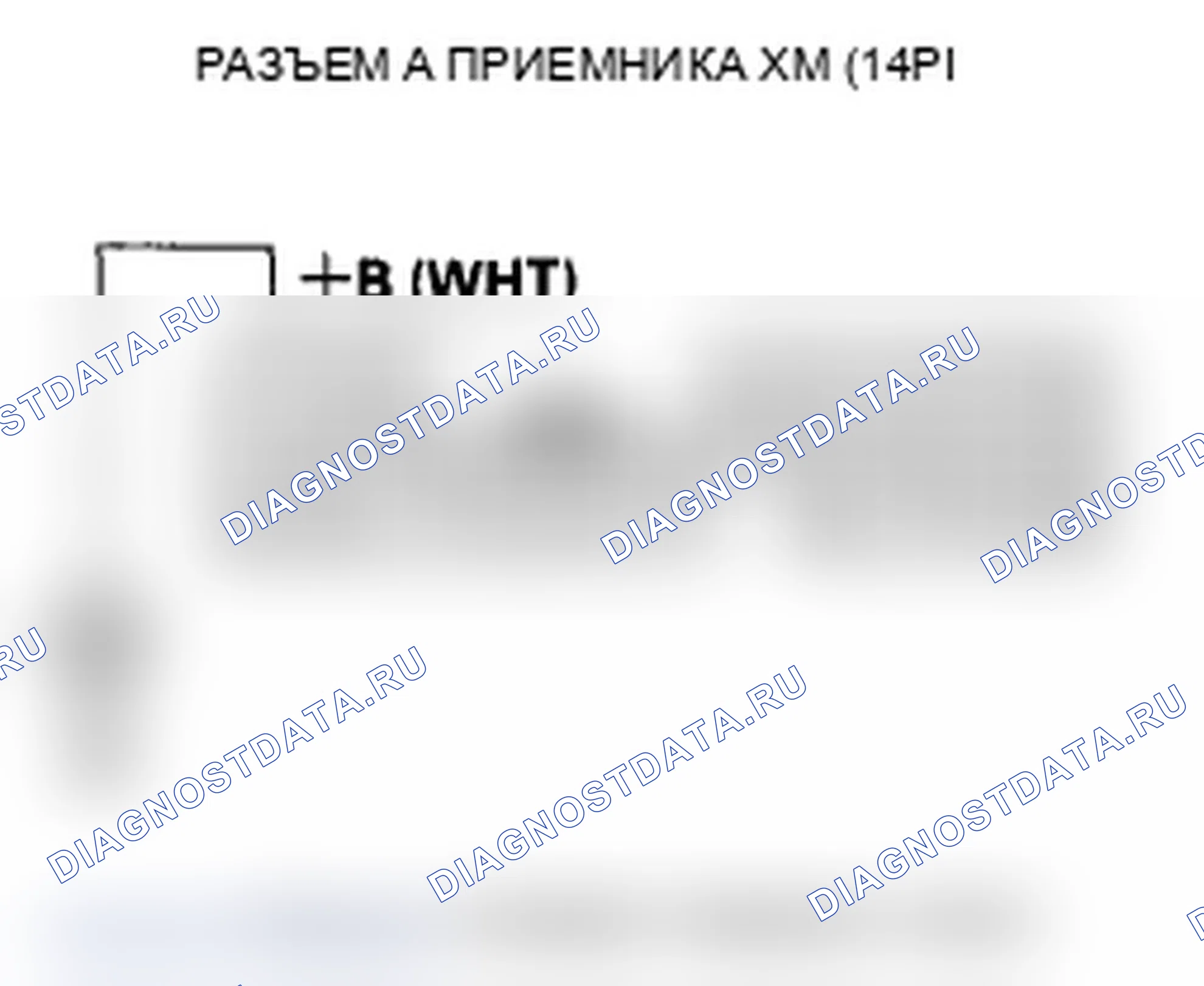 Рис. 138: Радиодисплей XM пуст и информация о станции не отображается (без AcuraLink). Acura RL II рестайлинг
