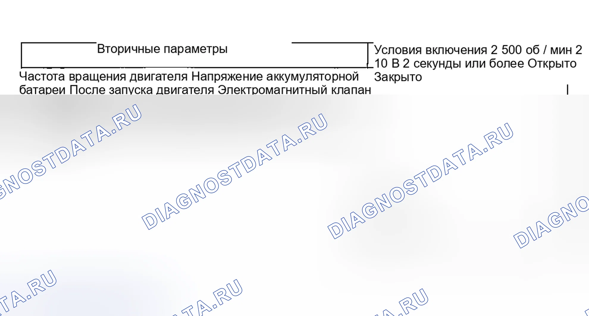 Рис. 541: УСЛОВИЕ ВКЛЮЧЕНИЯ. Hyundai Creta II