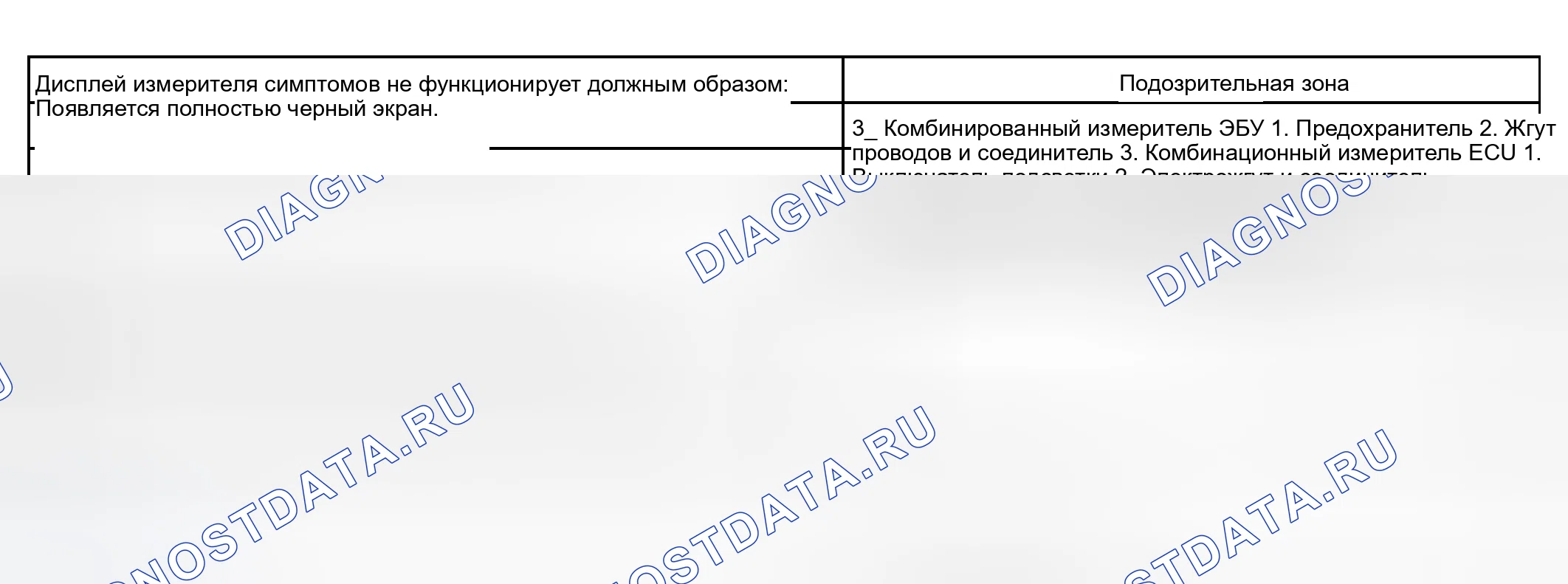 Рис. 56: Общие положения. Toyota Prius I рестайлинг