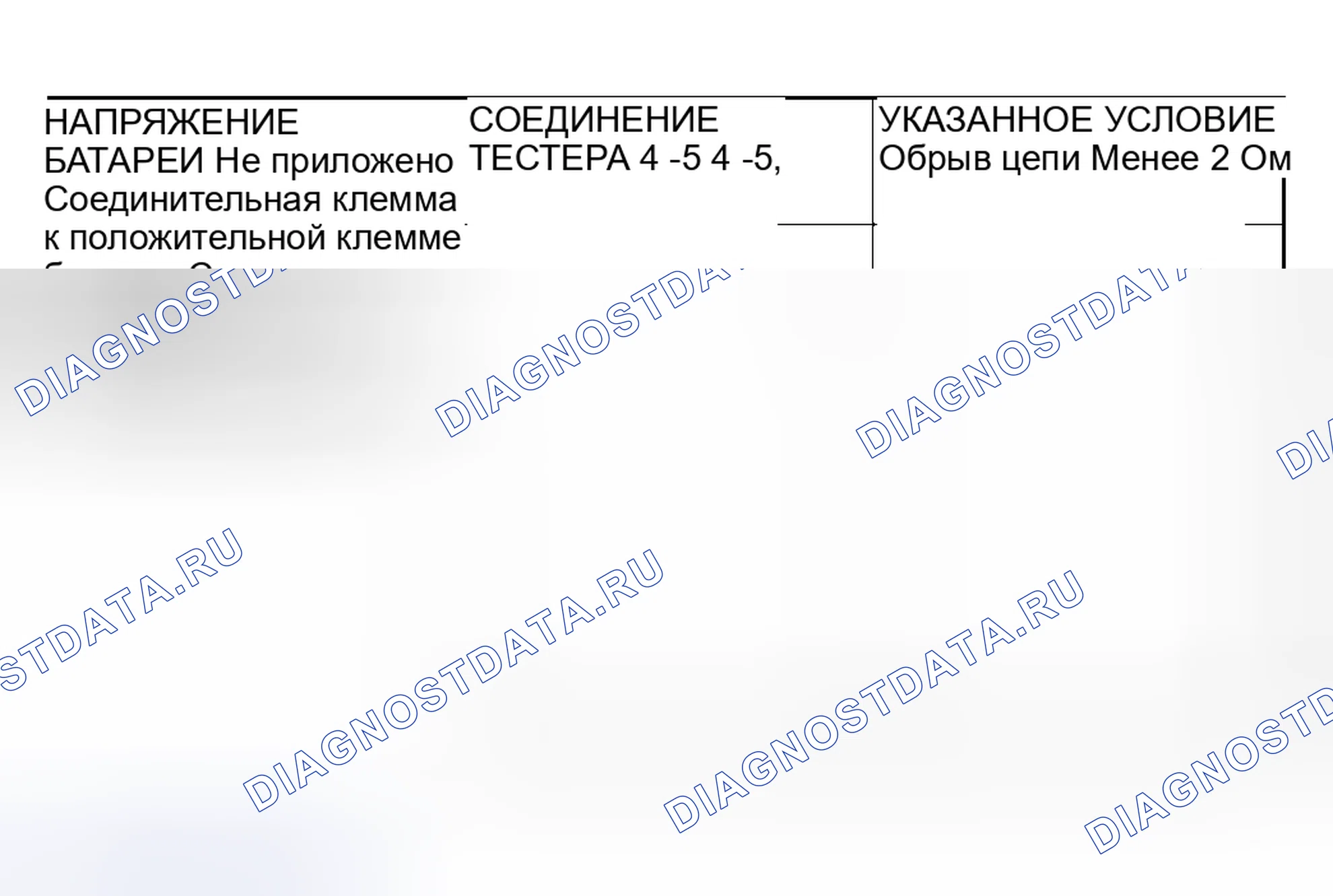 Рис. 231: ПРОВЕРКА ЦЕЛОСТНОСТИ РЕЛЕ ВОЗДУХОДУВКИ. Mitsubishi Lancer IX рестайлинг