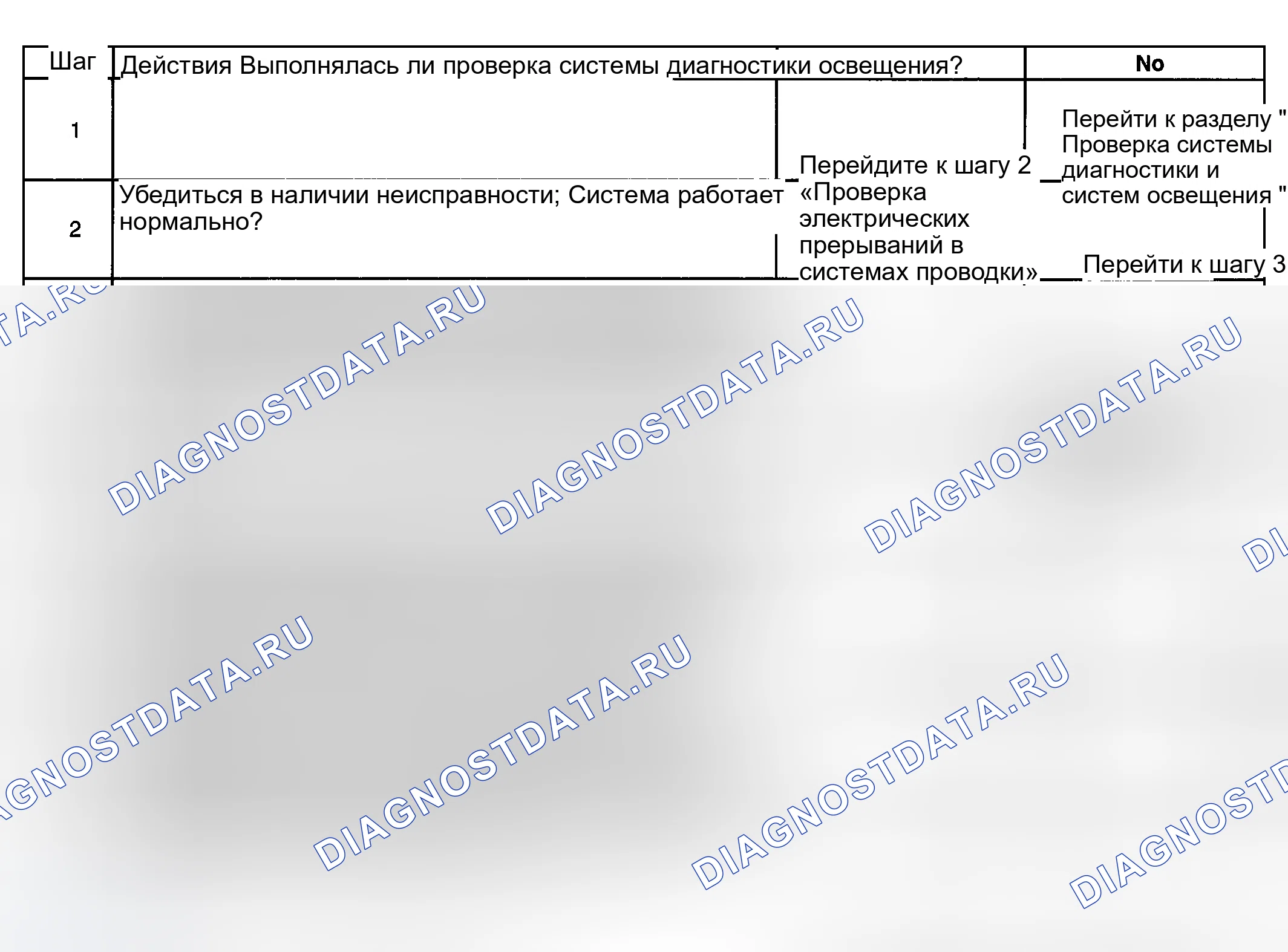 Рис. 37: Дневные ходовые огни (DRL) включены с включенным парковочным тормозом. GMC Cab & Chassis Sierra 3500 GMT800 early