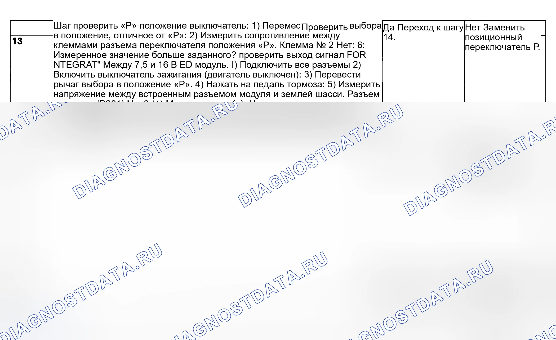 Рис. 81. Subaru Impreza GD/GC/GG рестайлинг