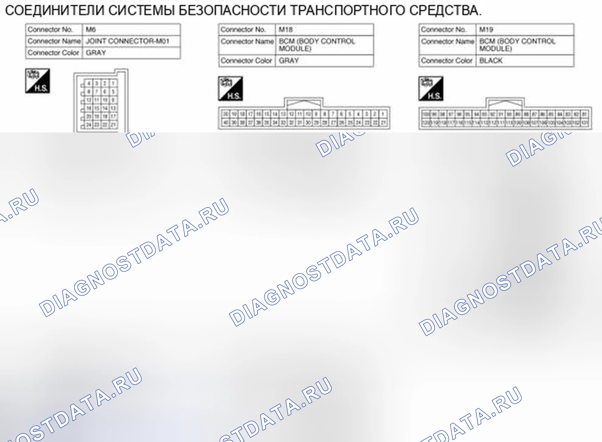 Рис. 192: Виды с торца соединителя. Nissan Rogue II