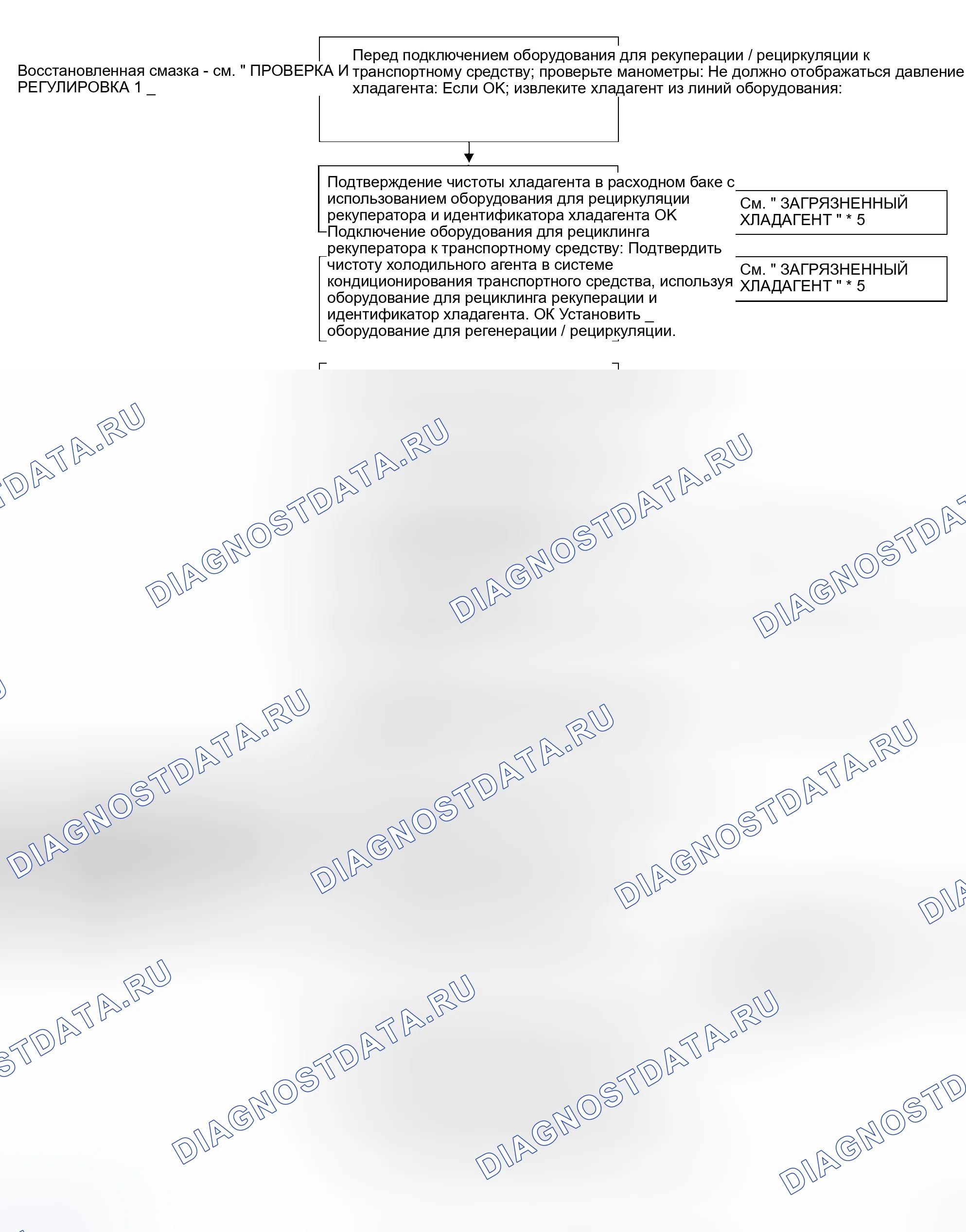 Рис. 135. Honda That S I
