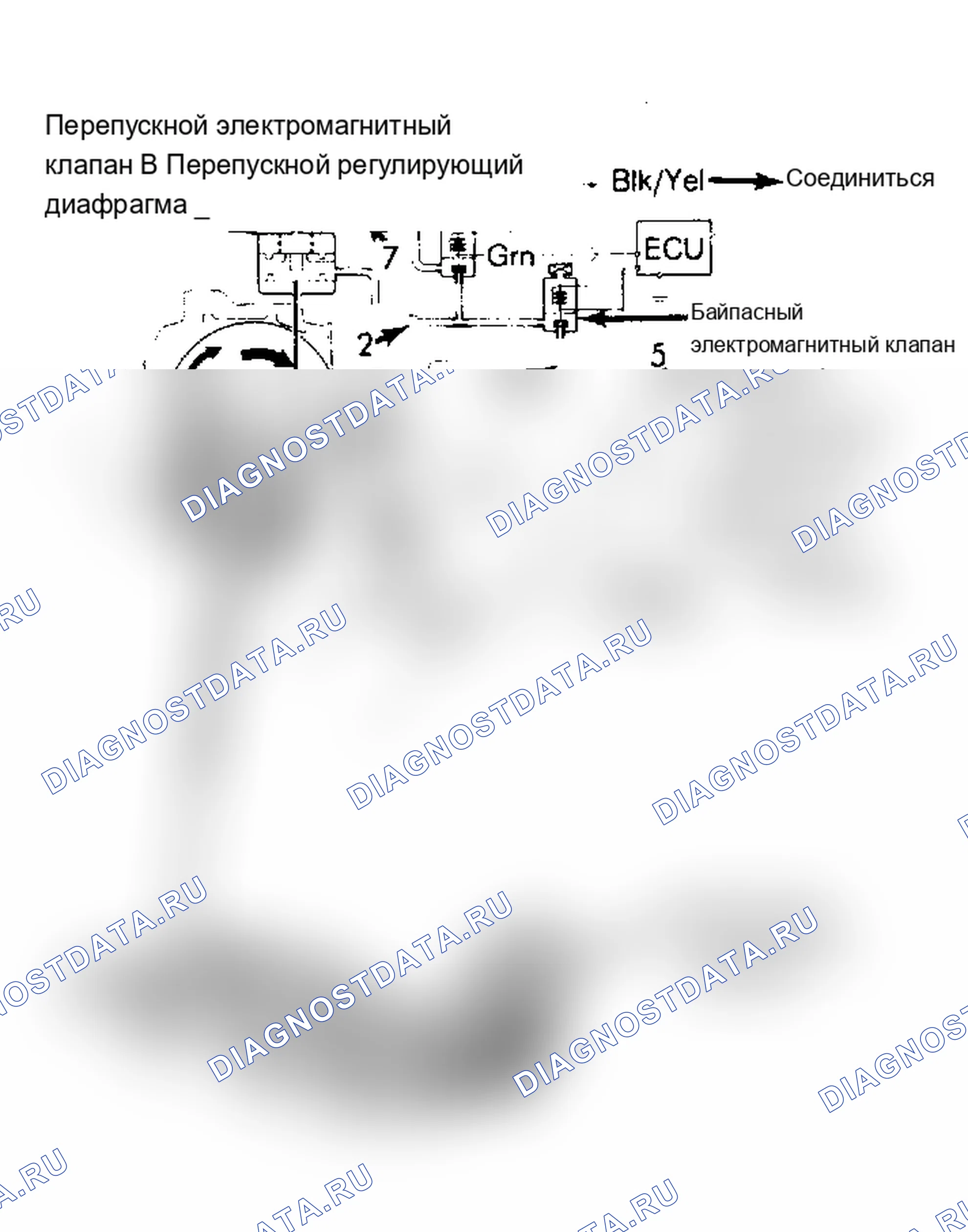 Рис. 11. Acura Integra I