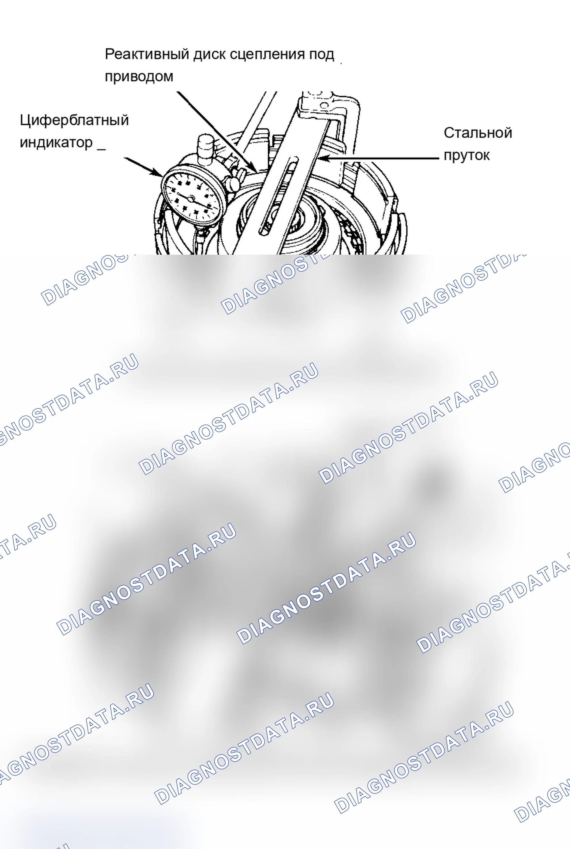 Рис. 28. Dodge Dynasty I