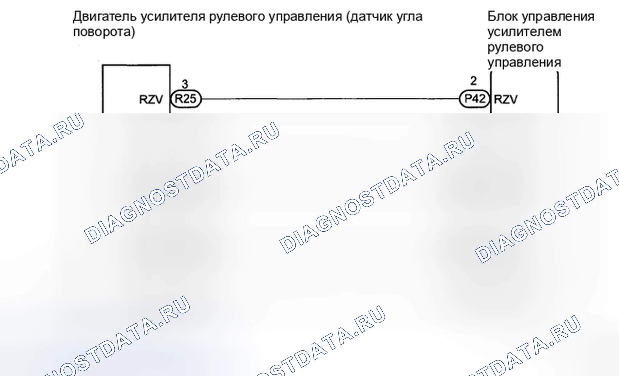 Рис. 7: электросхема. Honda Accord IX