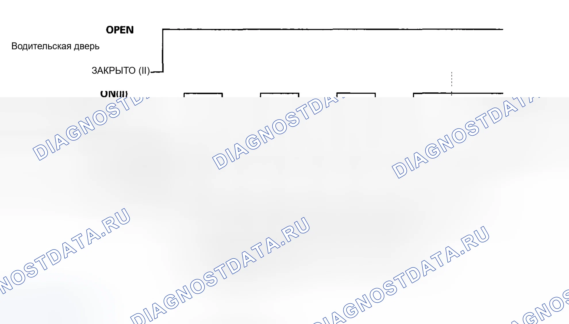 Рис. 45: Без HDS. Honda Odyssey I