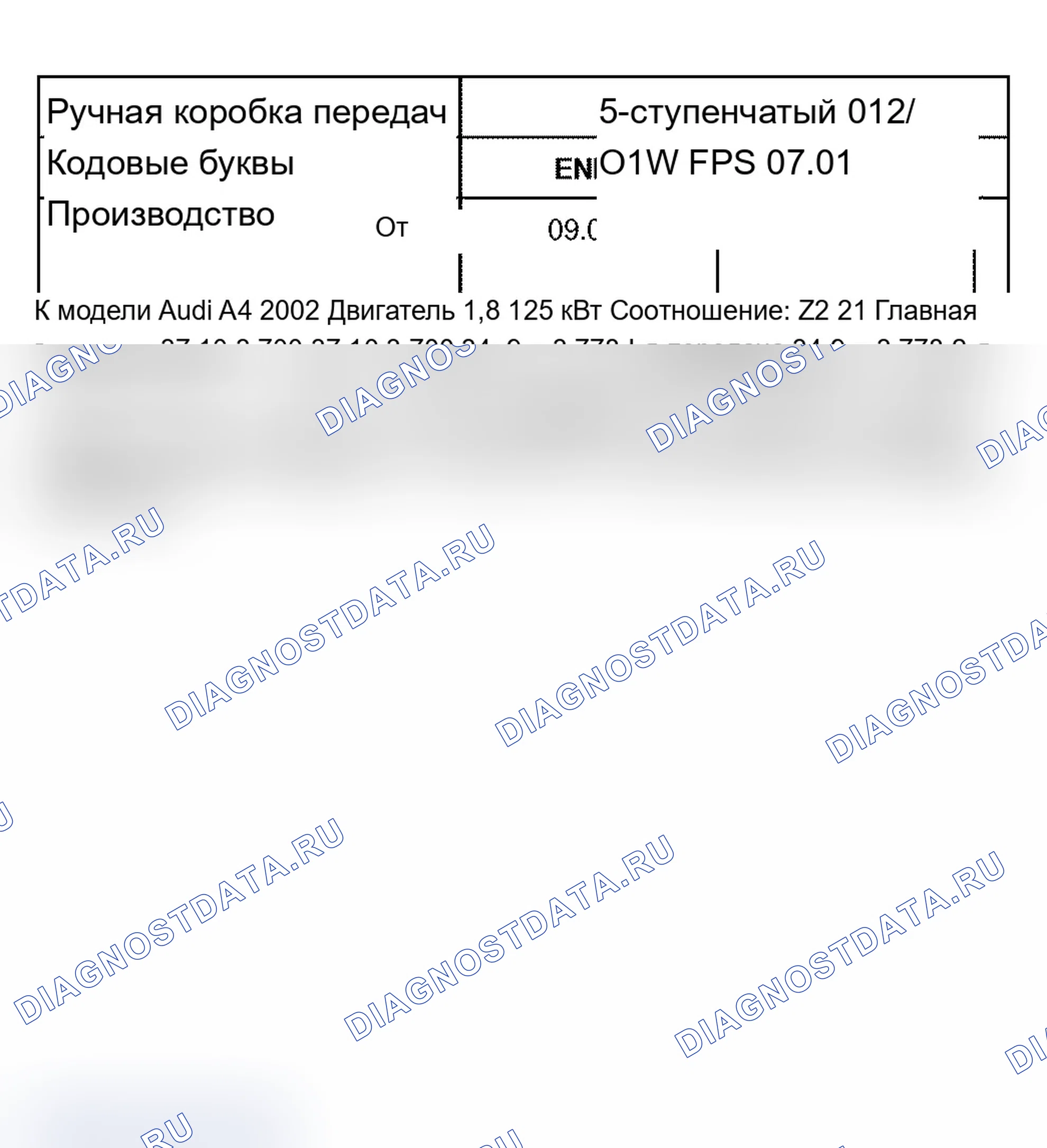 Рис. 133: Буквы кода, применение, соотношения, емкости. Audi A4 B6