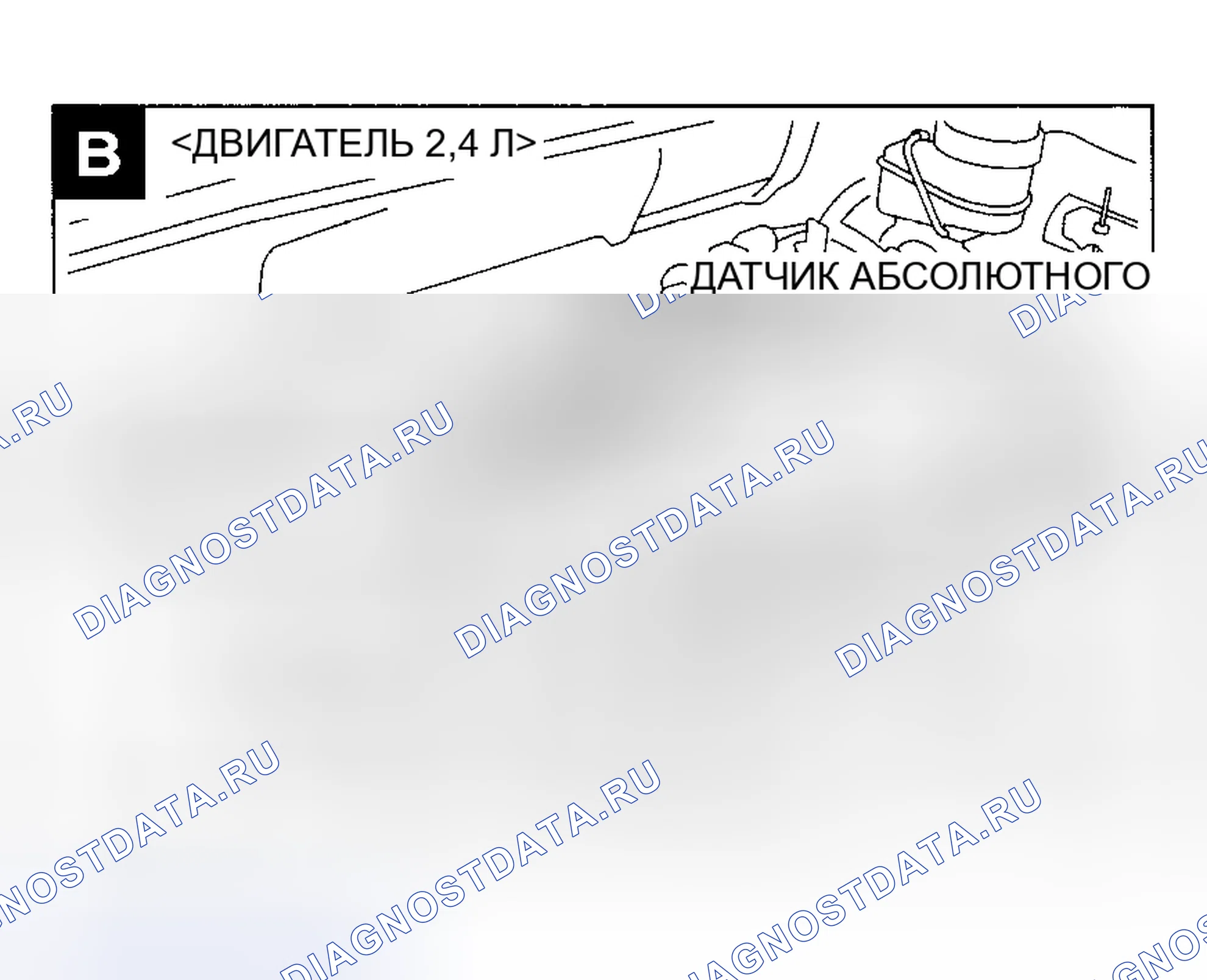 Рис. 28. Honda Freed+ I
