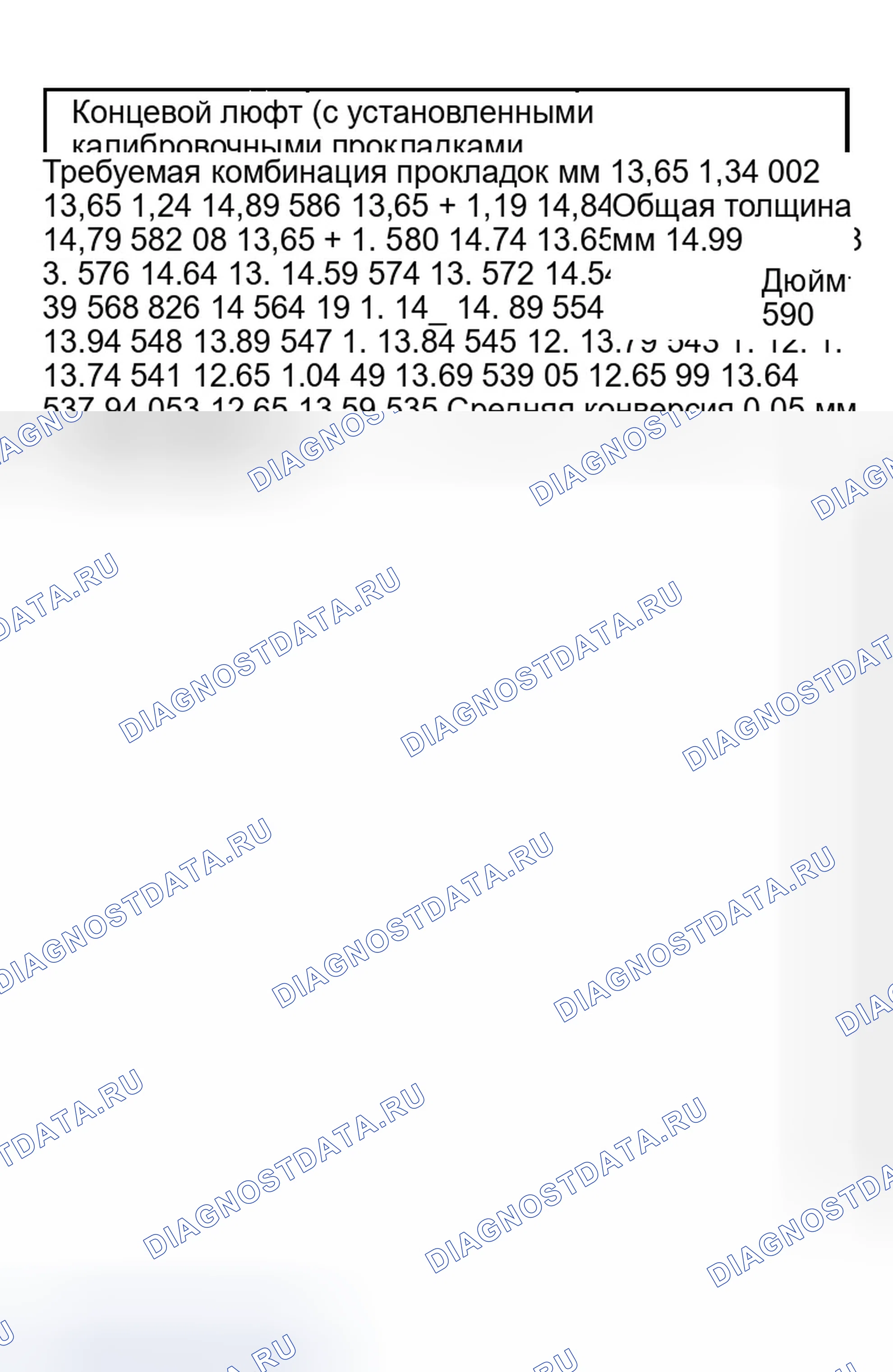 Рис. 101. Dodge Grand Caravan III