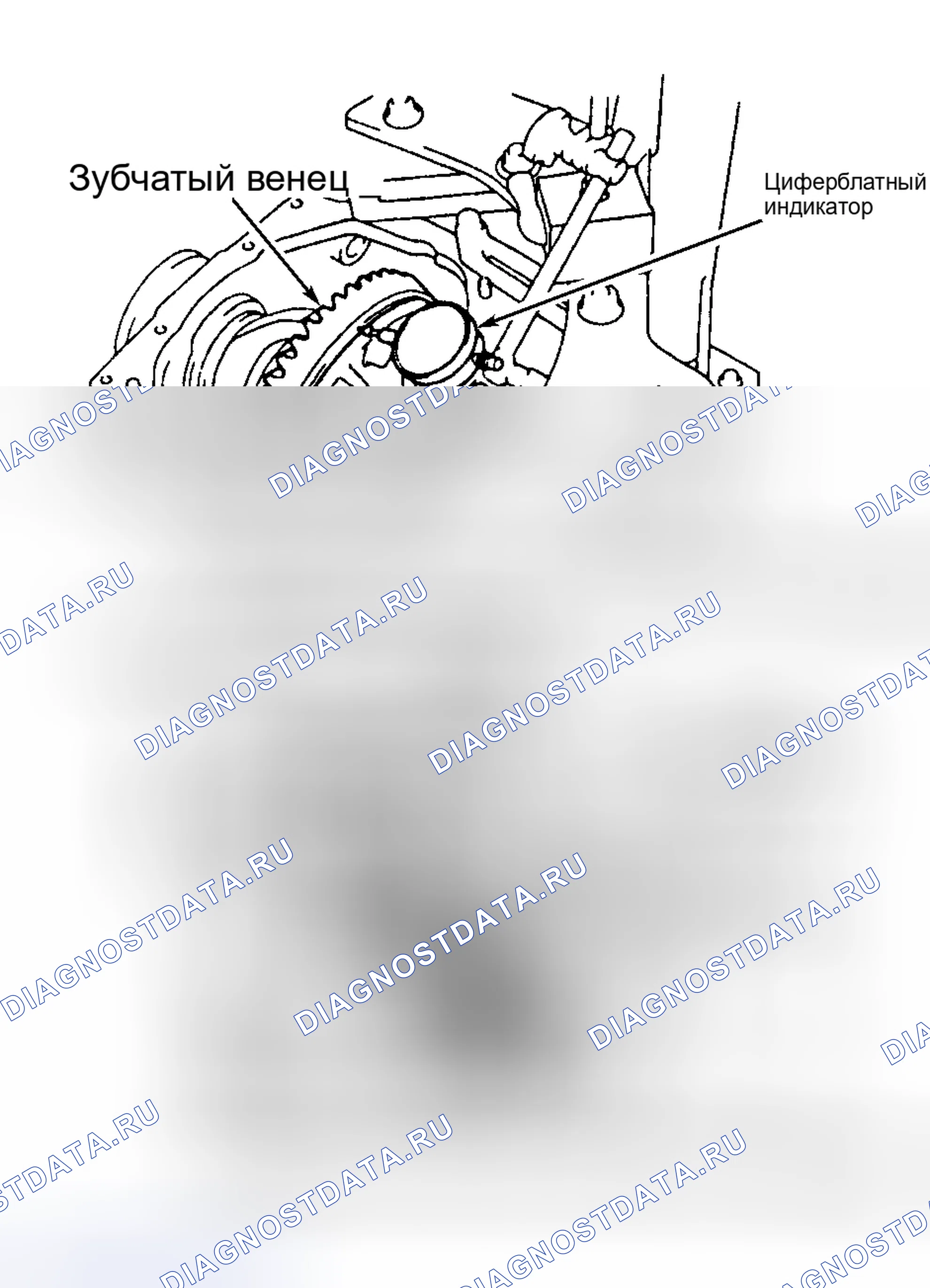 Рис. 16. Honda Accord XI