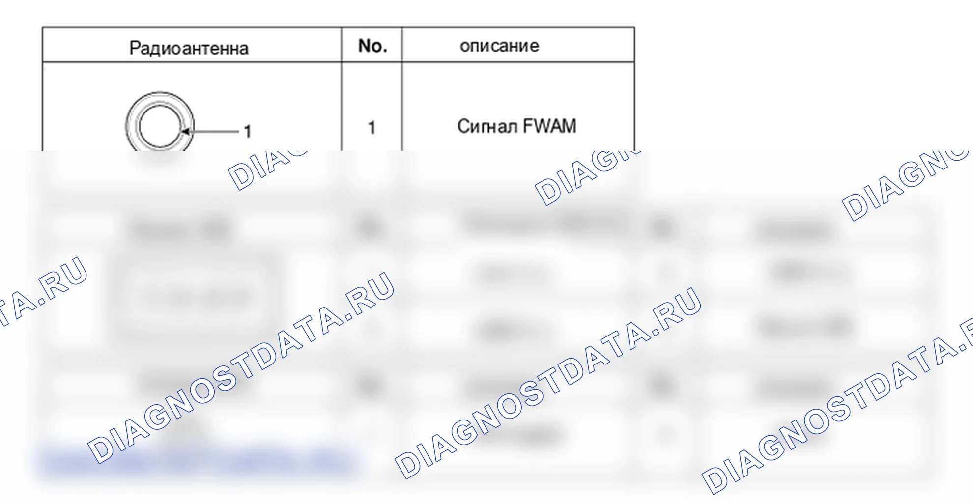 Детали головного подразделения AVN. Hyundai ix35 EL