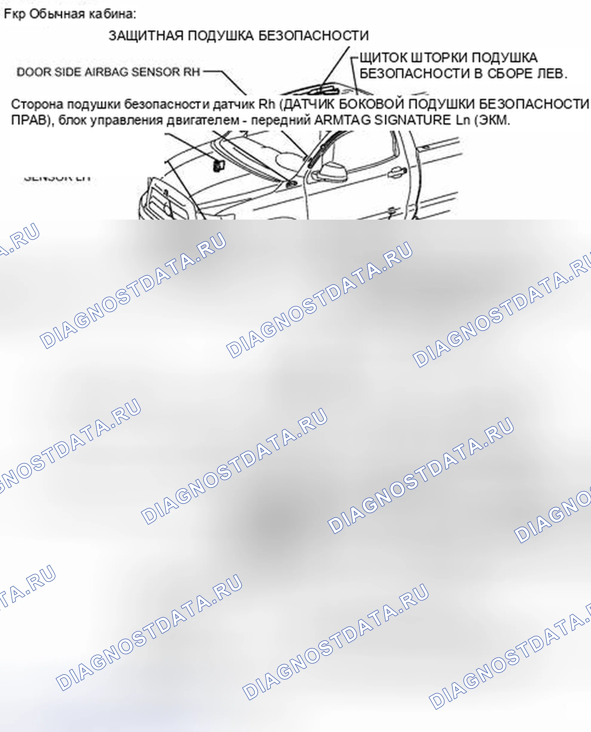 Рис. 194: ИЛЛЮСТРАЦИЯ. Toyota Tundra II