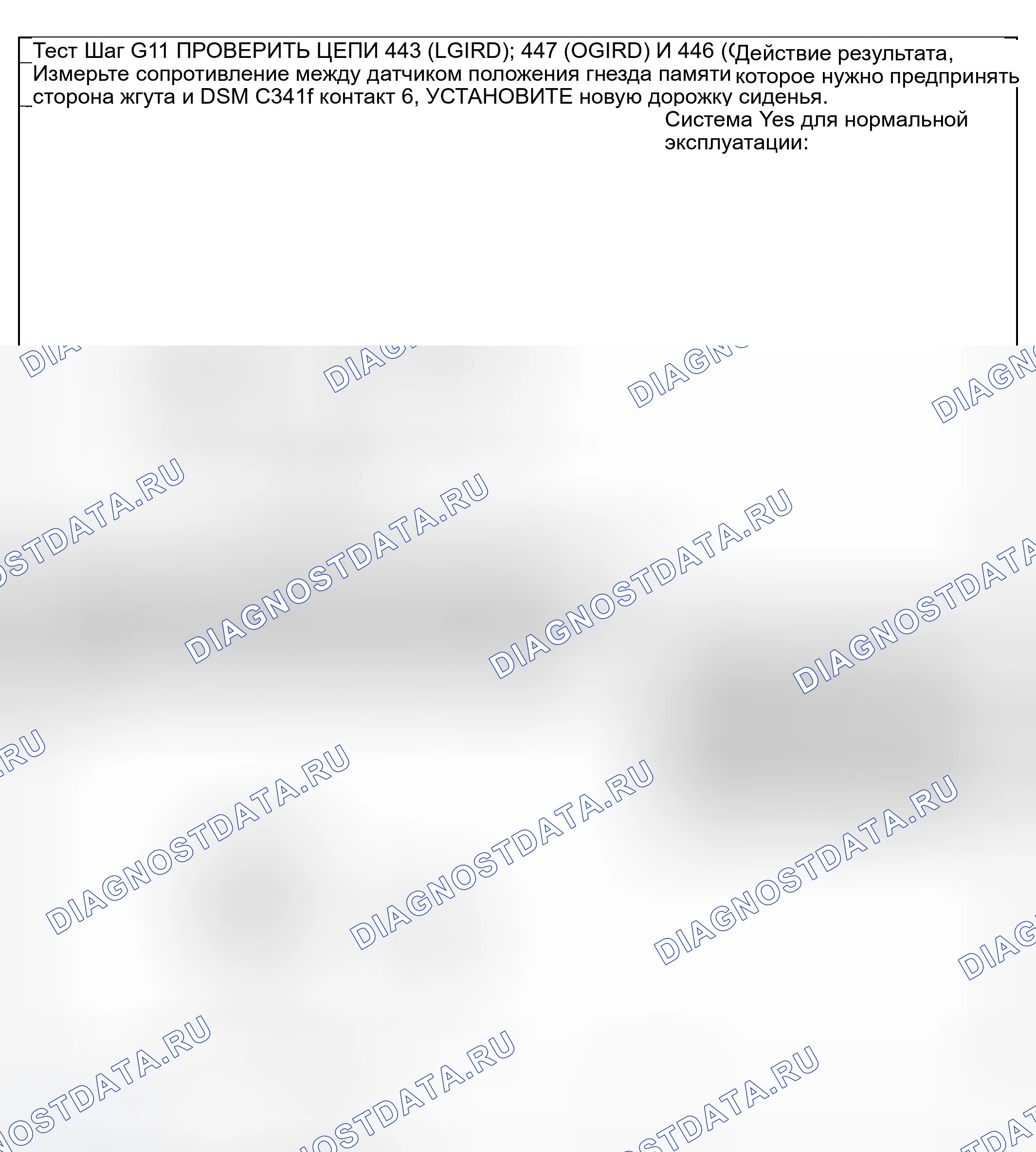 Рис. 126. Ford Explorer III