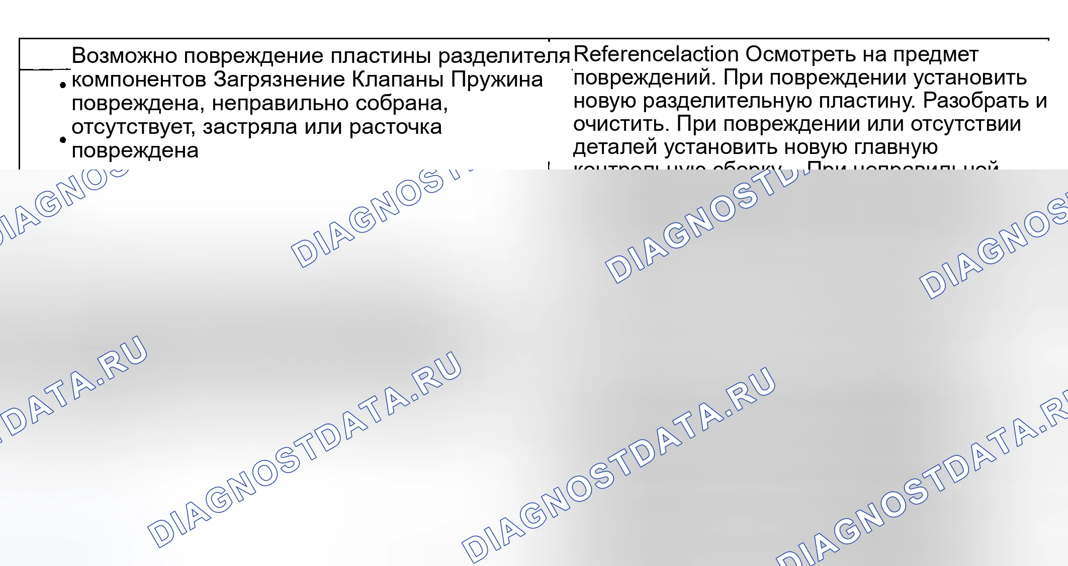 Рис. 231. Mercury Mountaineer II