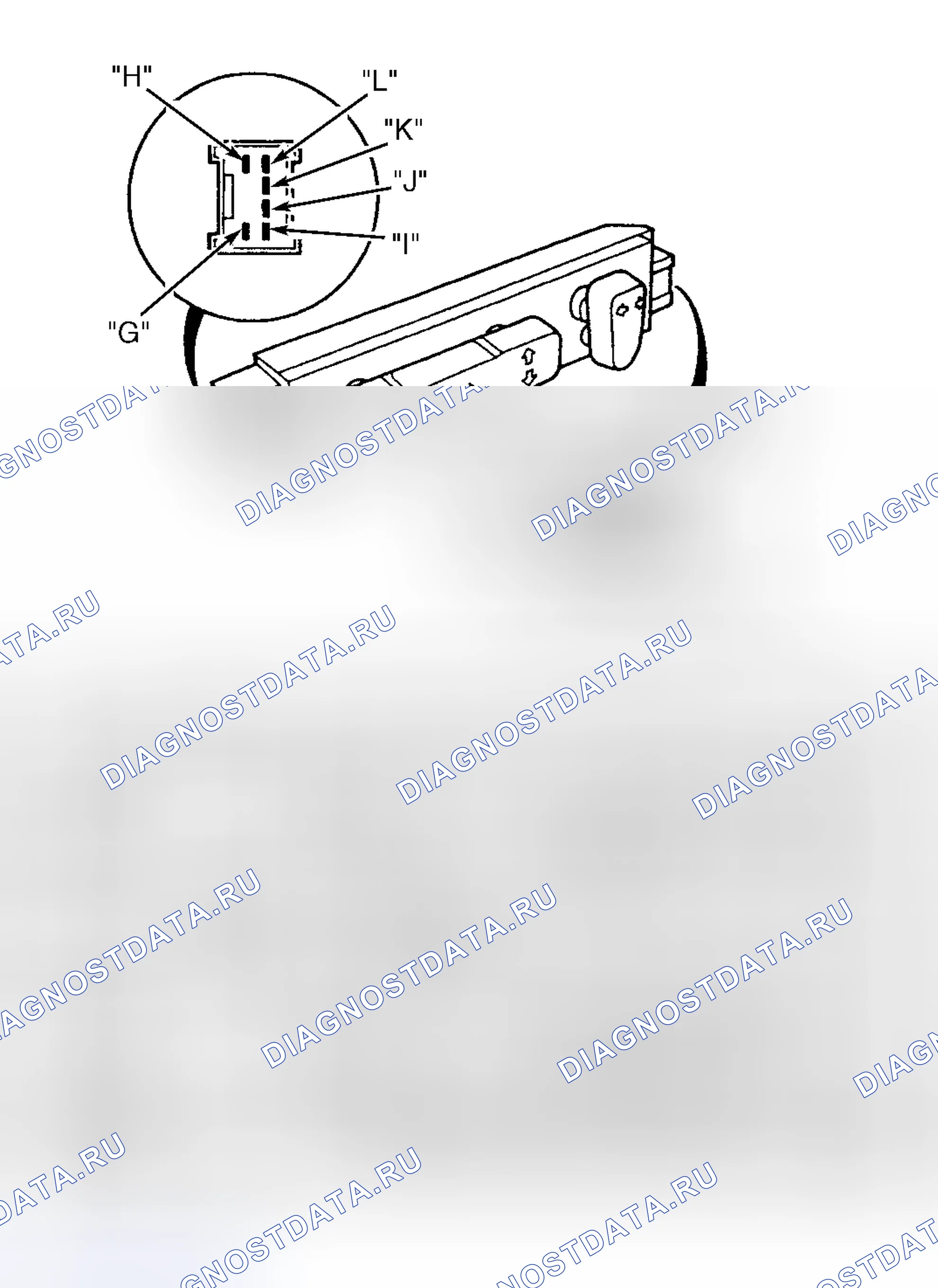 Рис. 4. Honda Accord V
