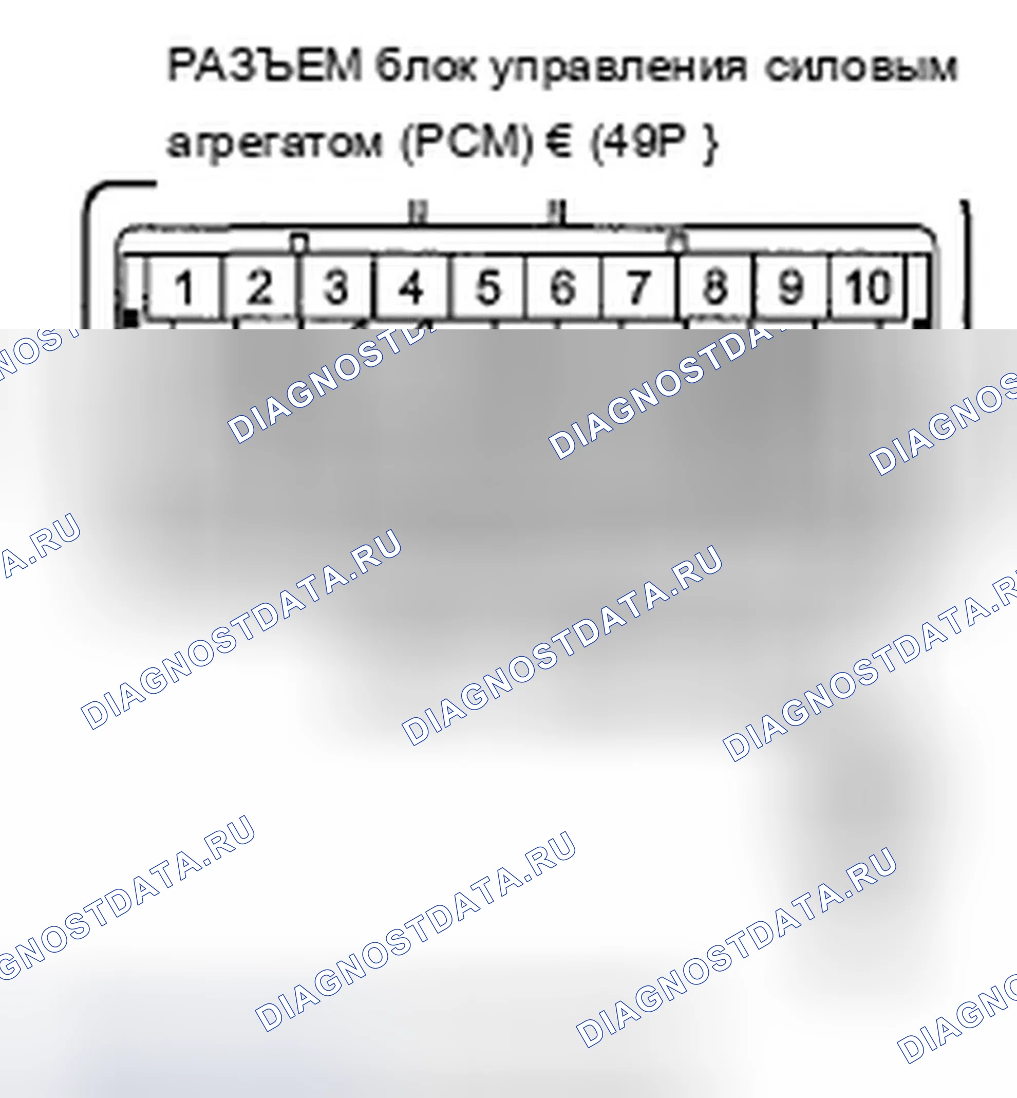 Рис. 8. Acura TSX II