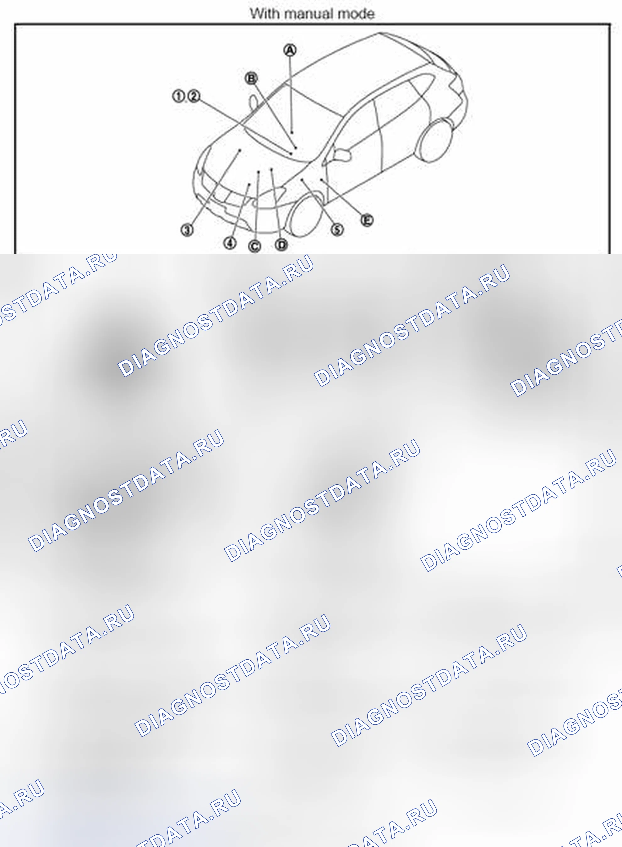 Рис. 136. Nissan Rogue I рестайлинг