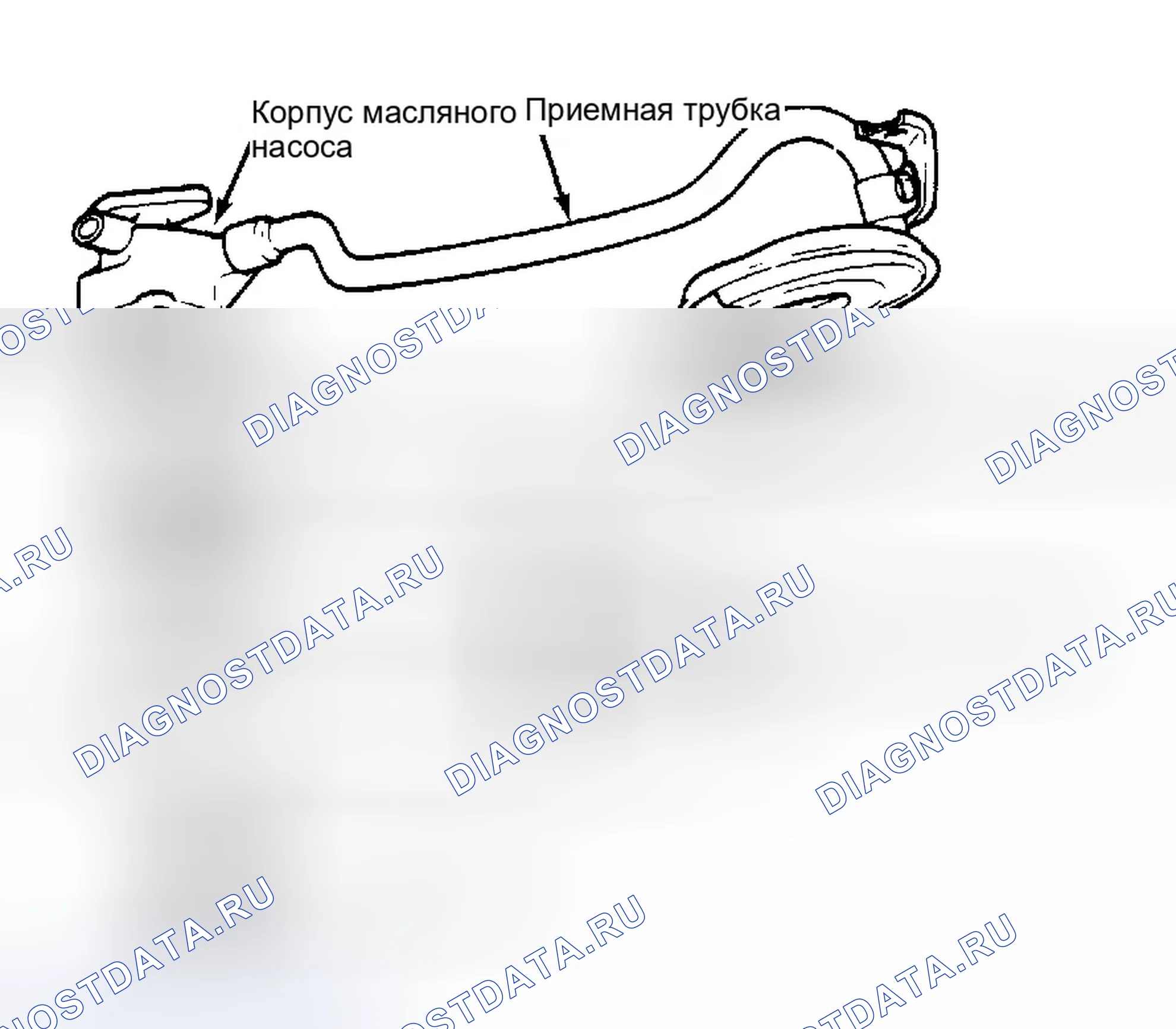 Рис. 1. GMC Sonoma I