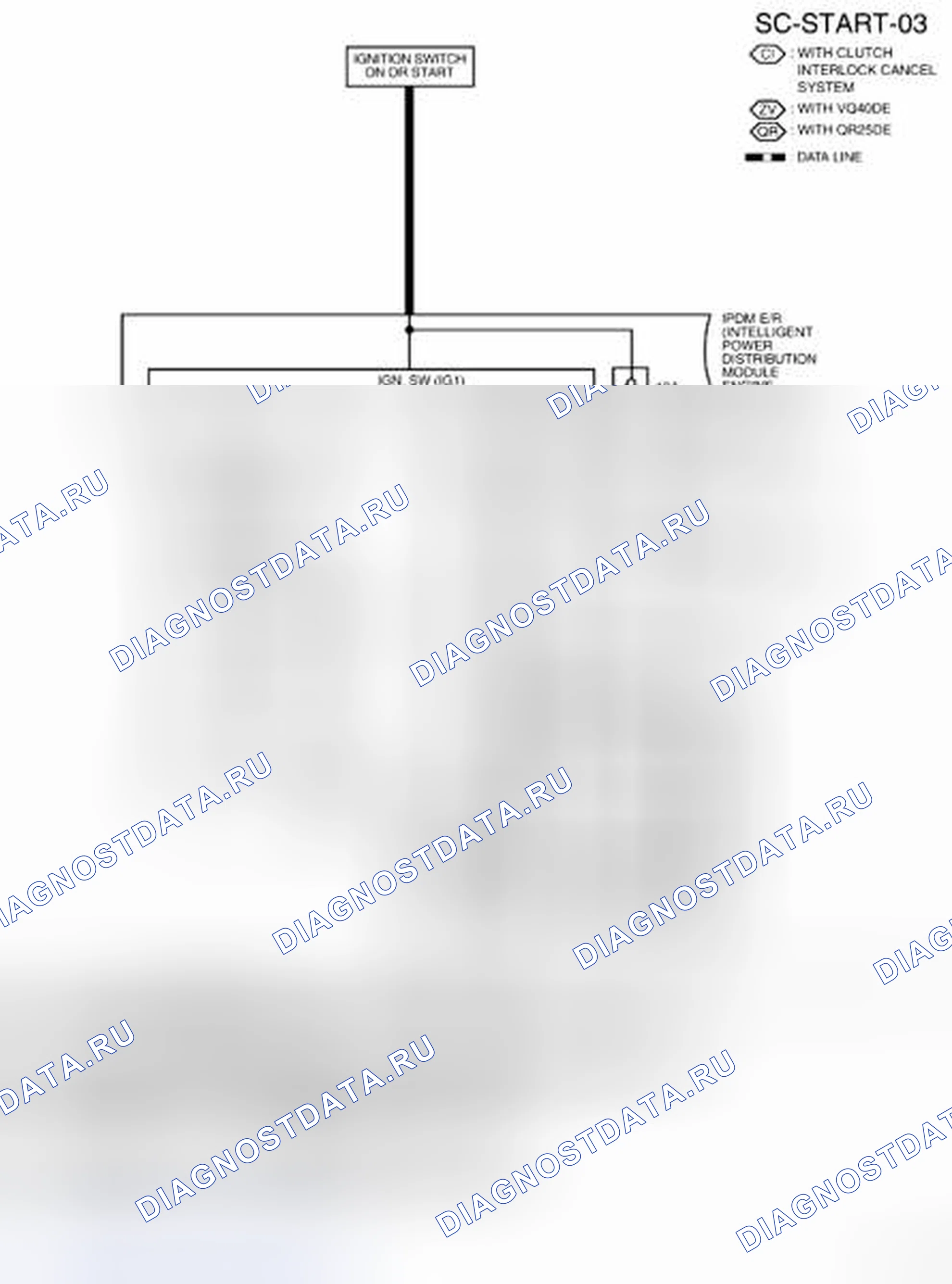 Рис. 43: электросхема (модели M / T) - SC-START-03. Nissan Frontier D40