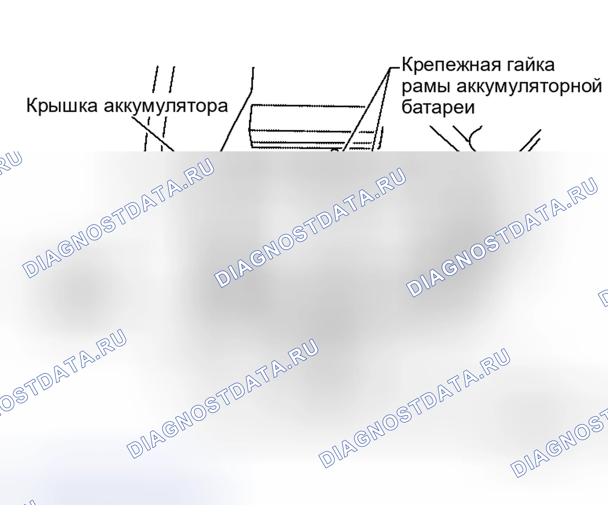 Рис. 8: ДЕМОНТАЖ. Honda Prelude I