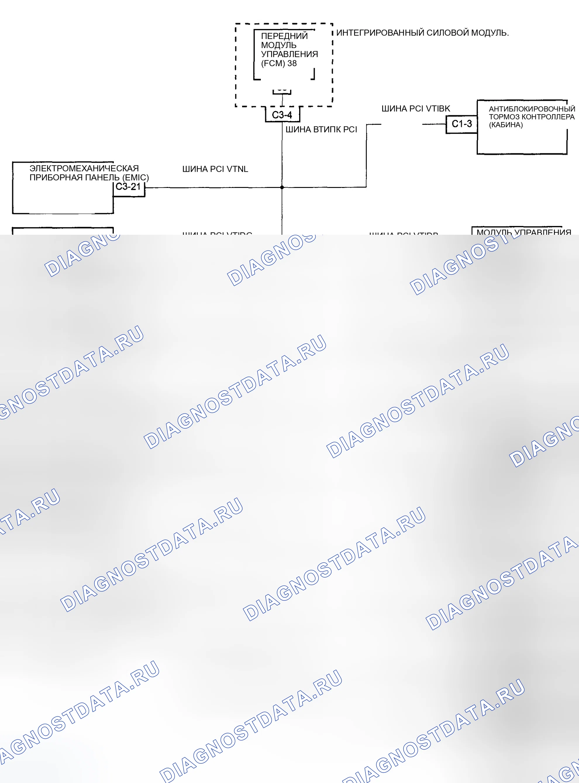 Рис. 565: КОММУНИКАЦИЯ ШИНЫ PCI. Dodge Pickup R2500 