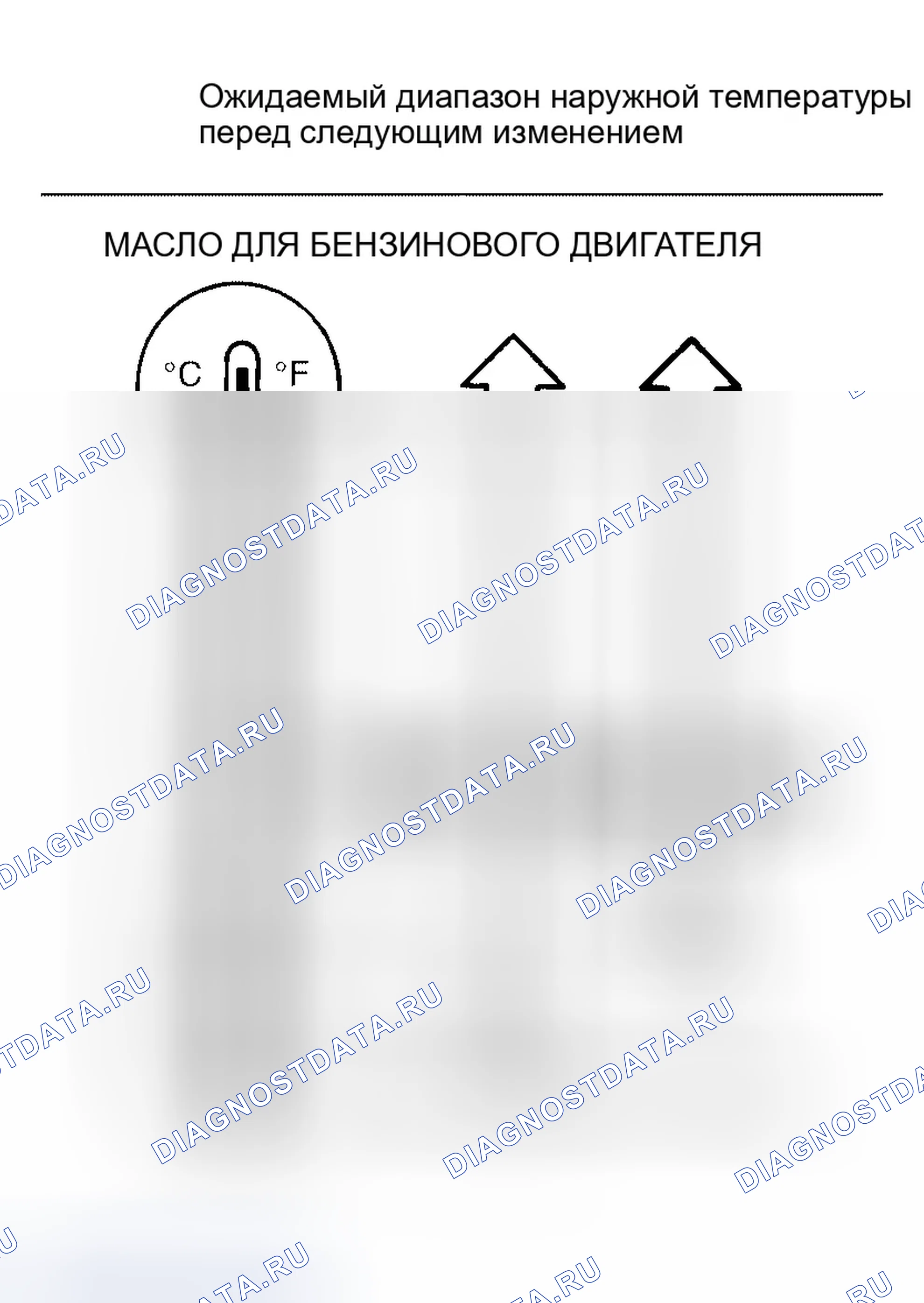 Рис. 20: БЕНЗИНОВОЕ МОТОРНОЕ МАСЛО. Infiniti QX56 I