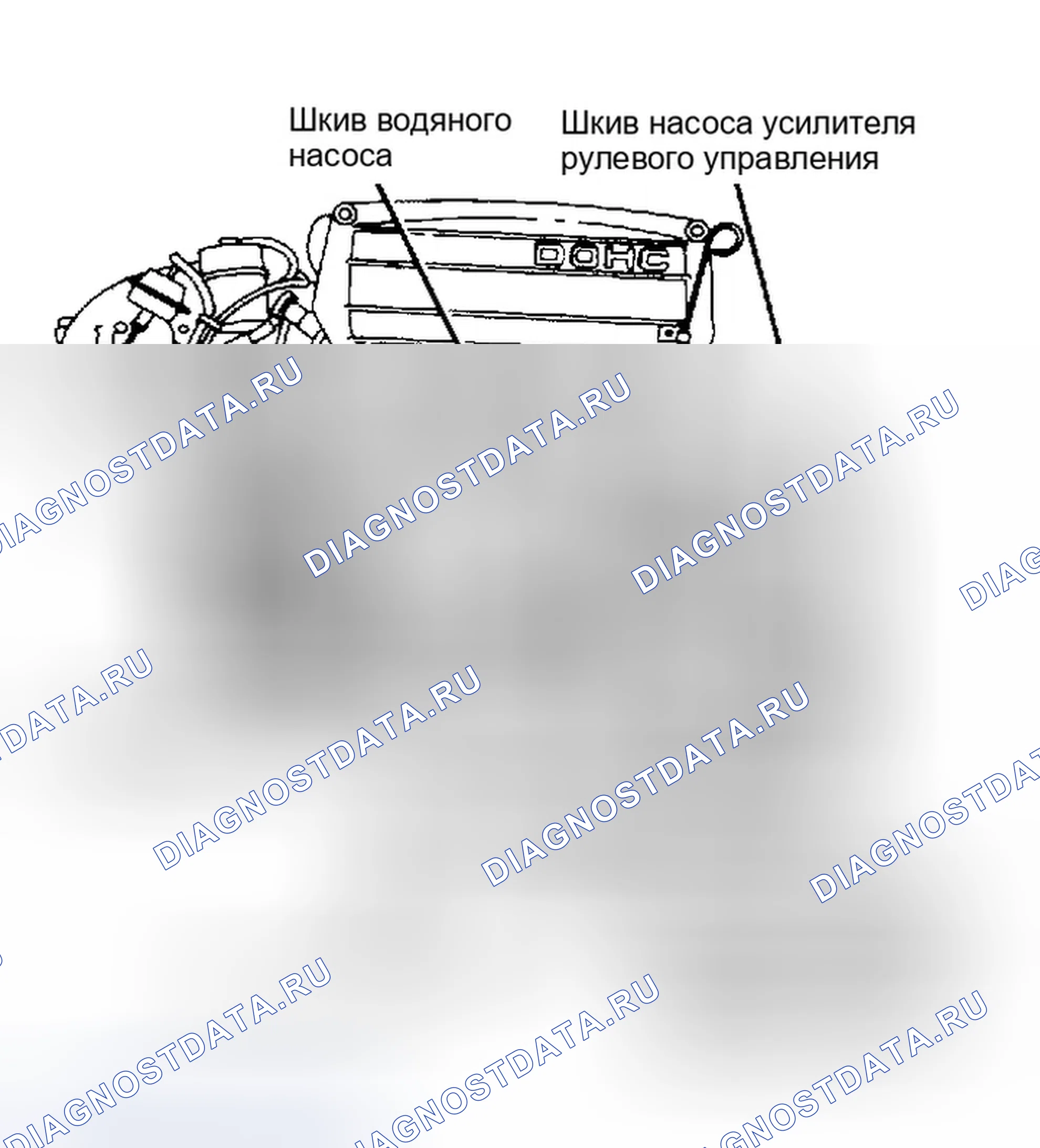 Рис. 7: ТРАССИРОВКА СЕРПАНТИННОГО РЕМНЯ (ЭСКОРТ И ТРАССЕР 1.8L). Ford Thunderbird X
