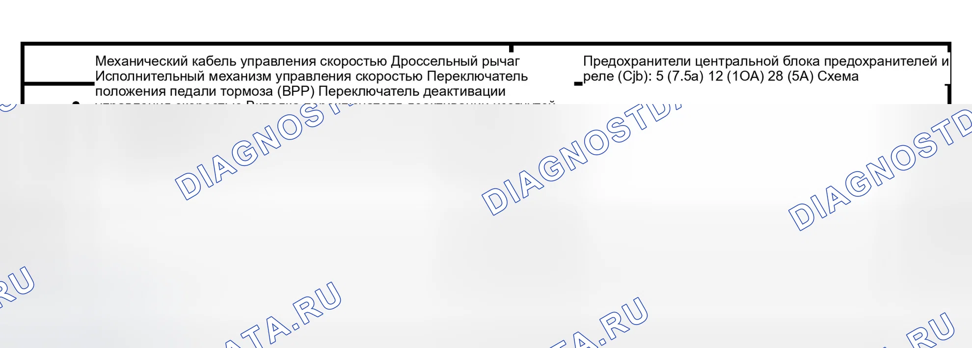 Рис. 2: Инспекция и проверка. Ford Expedition II