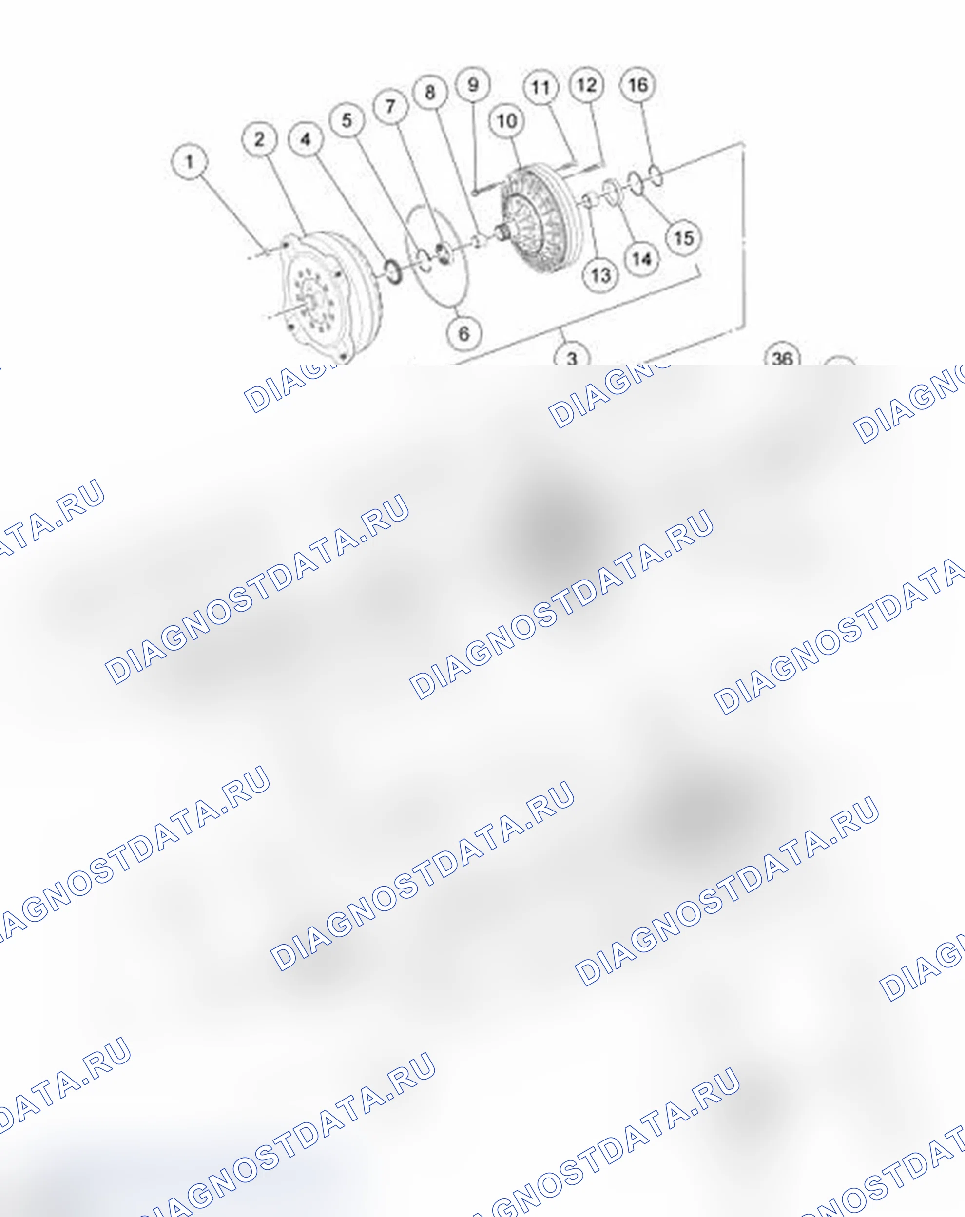 Рис. 21. Ford Explorer IV